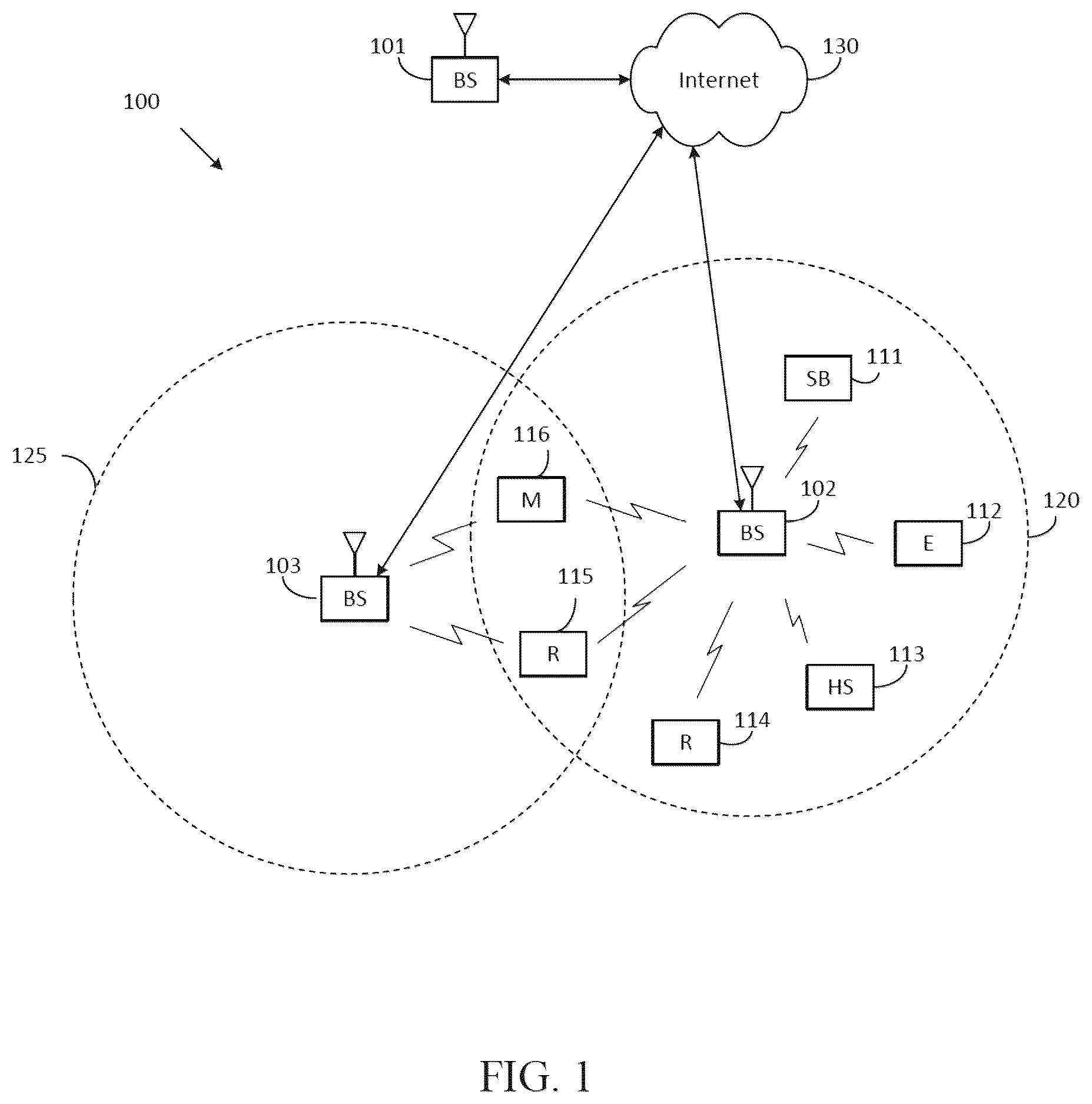 Patent US12562792 Figure 1 – Method and apparatus for CSI configuration