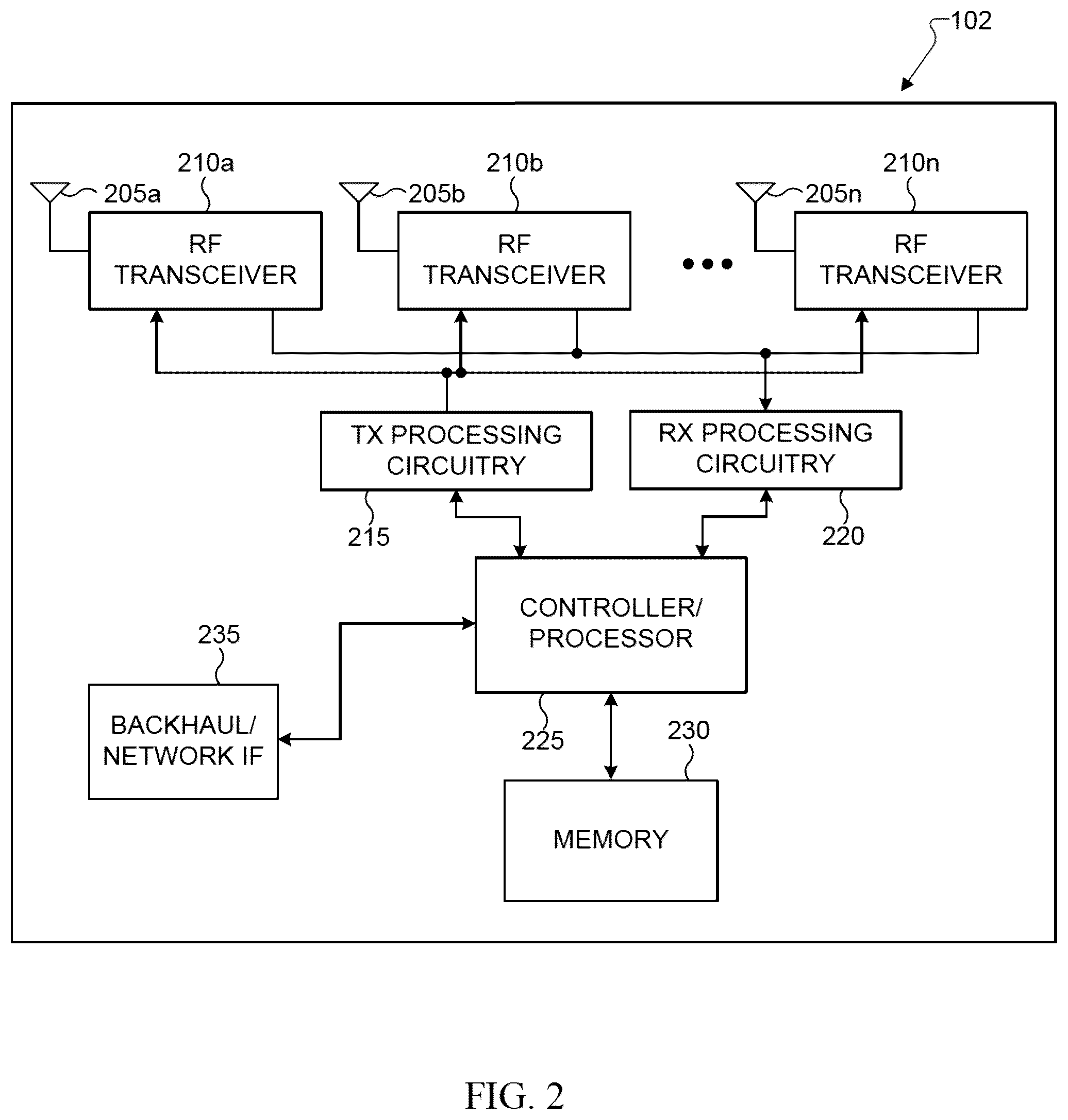Patent US12562792 Figure 2 – Method and apparatus for CSI configuration