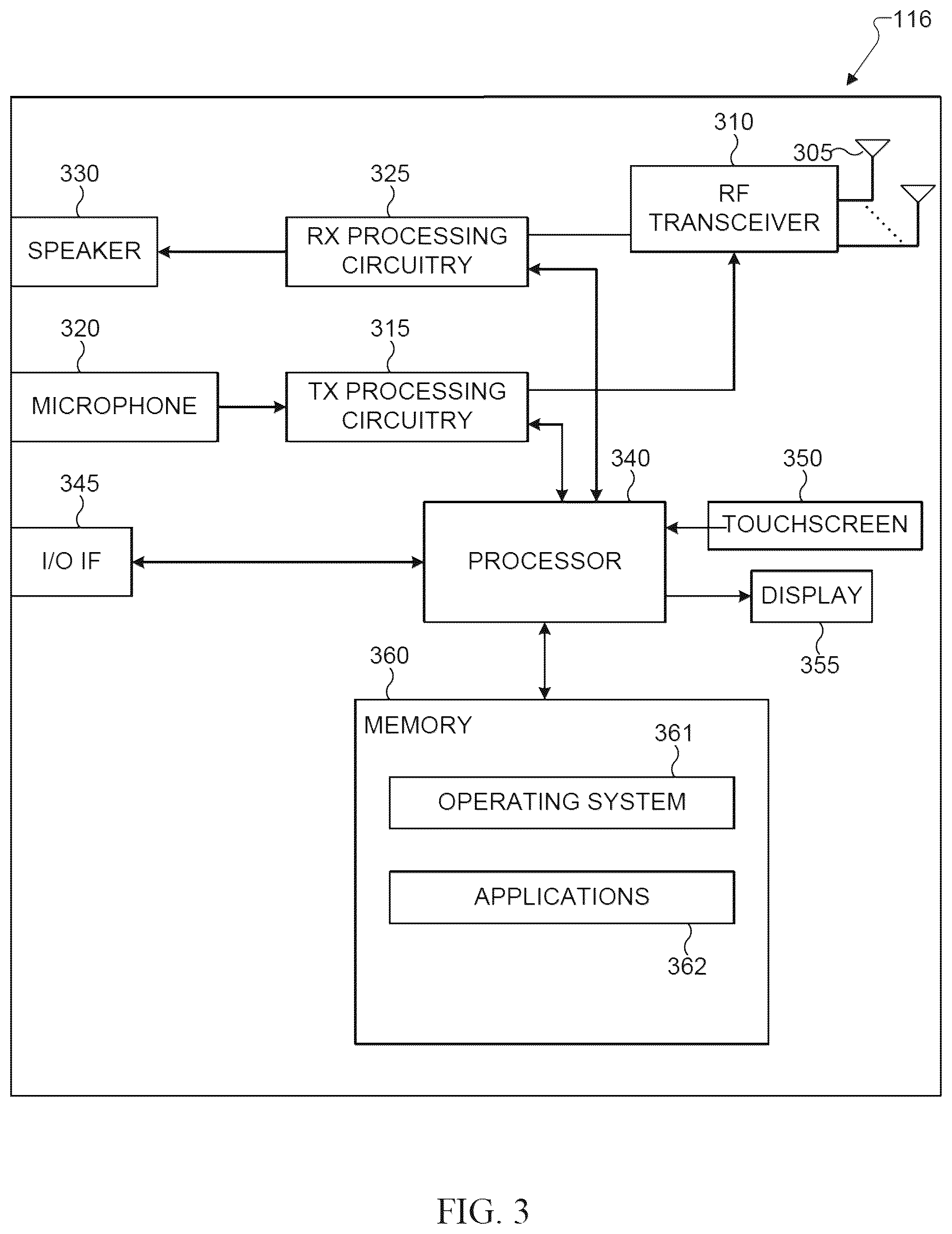 Patent US12562792 Figure 3 – Method and apparatus for CSI configuration