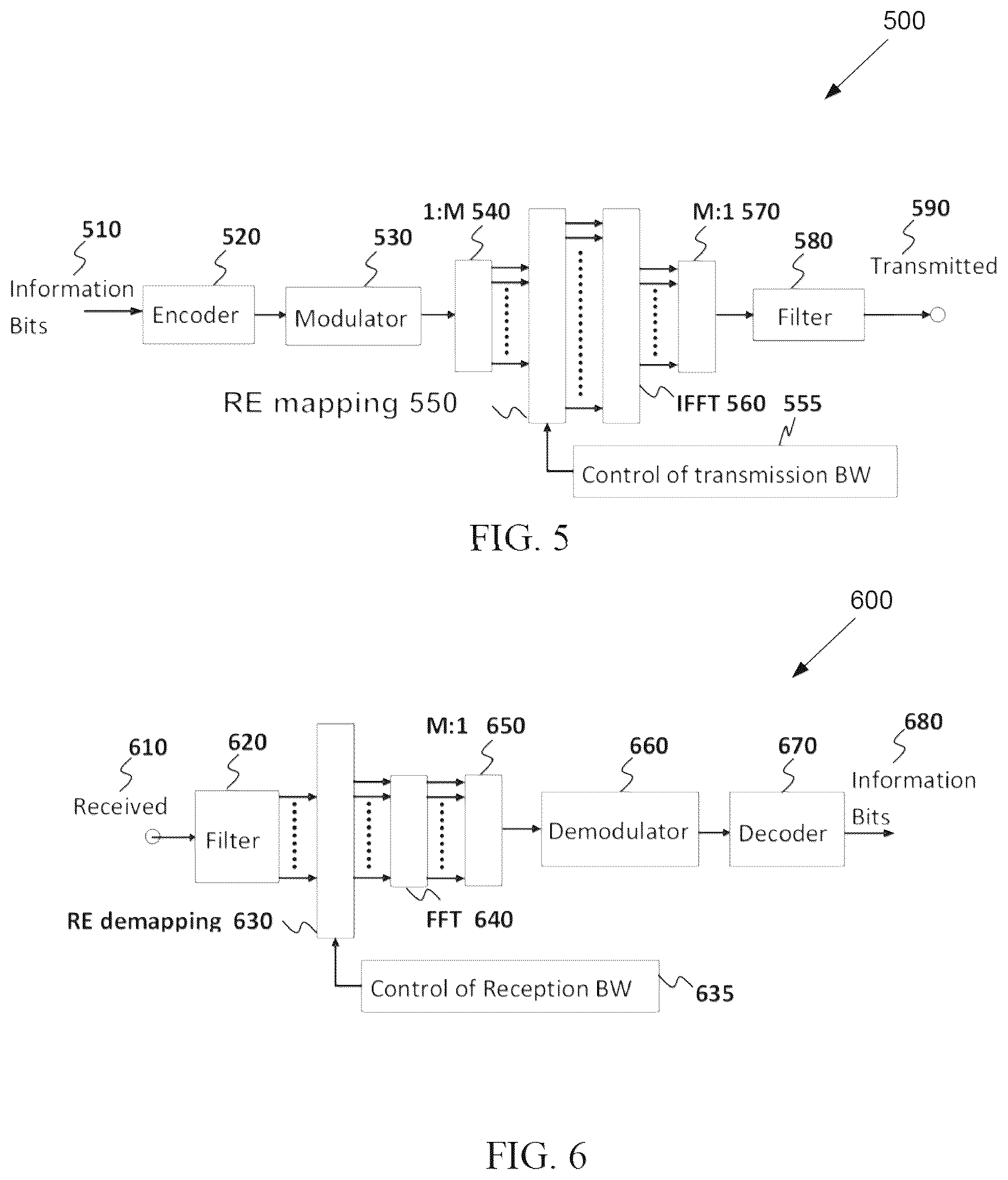 Patent US12562792 Figure 5 – Method and apparatus for CSI configuration