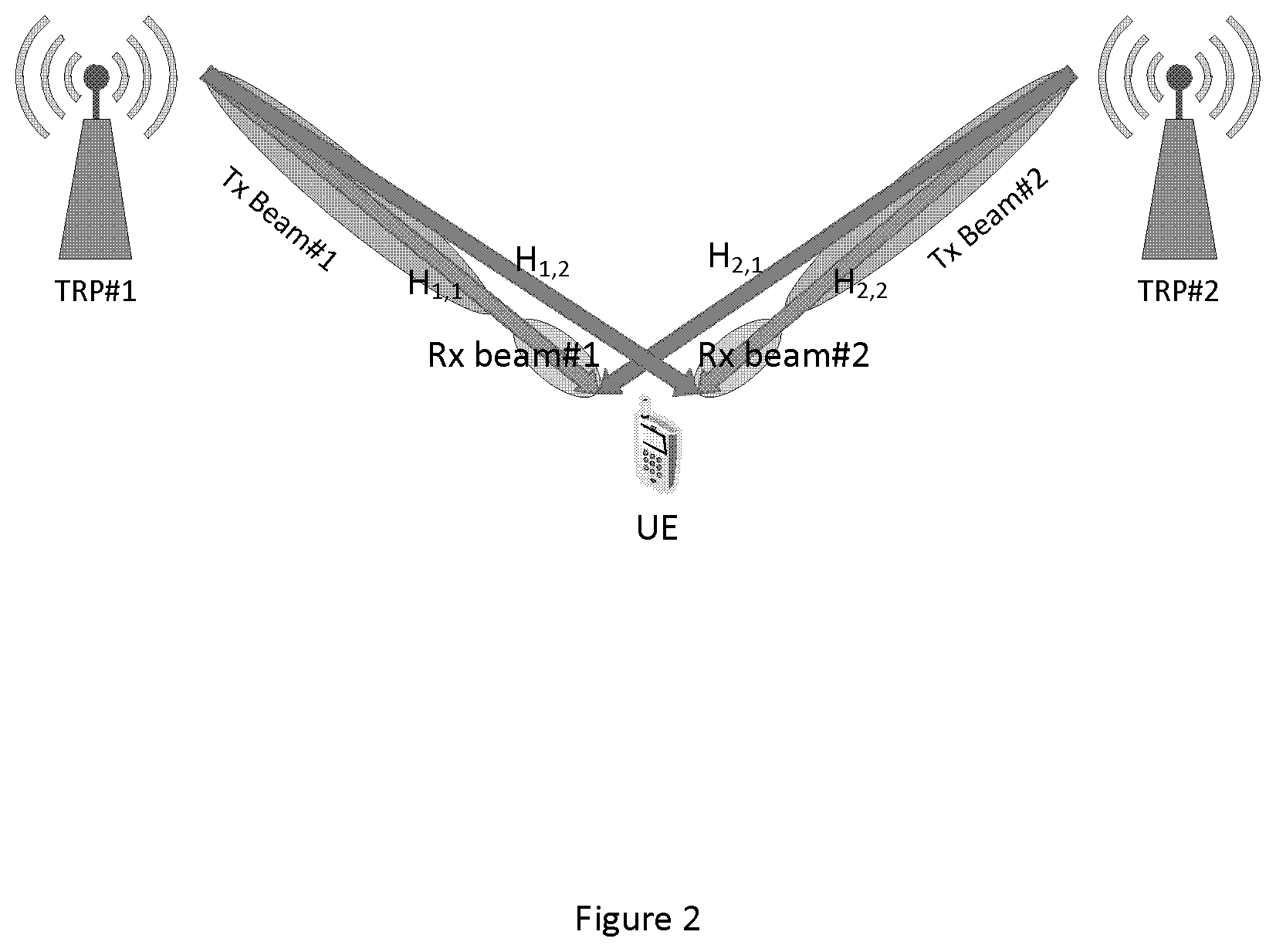 Patent US12562793 Figure 2 – Joint CSI feedback for multi-TRP based DL transmission