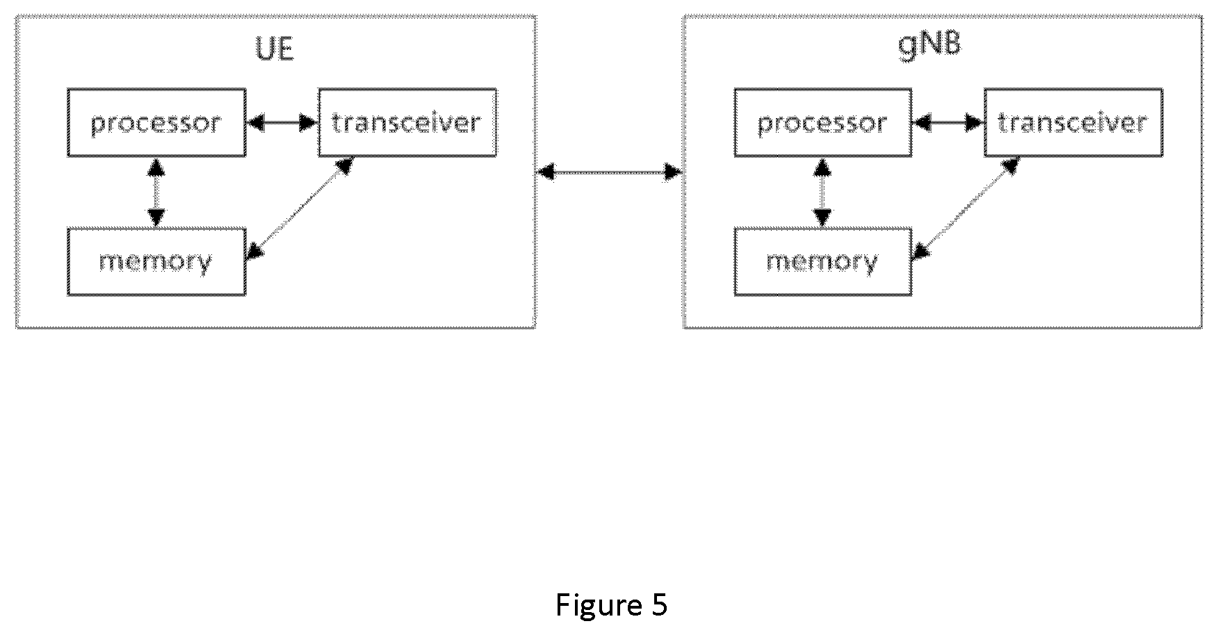 Patent US12562793 Figure 5 – Joint CSI feedback for multi-TRP based DL transmission