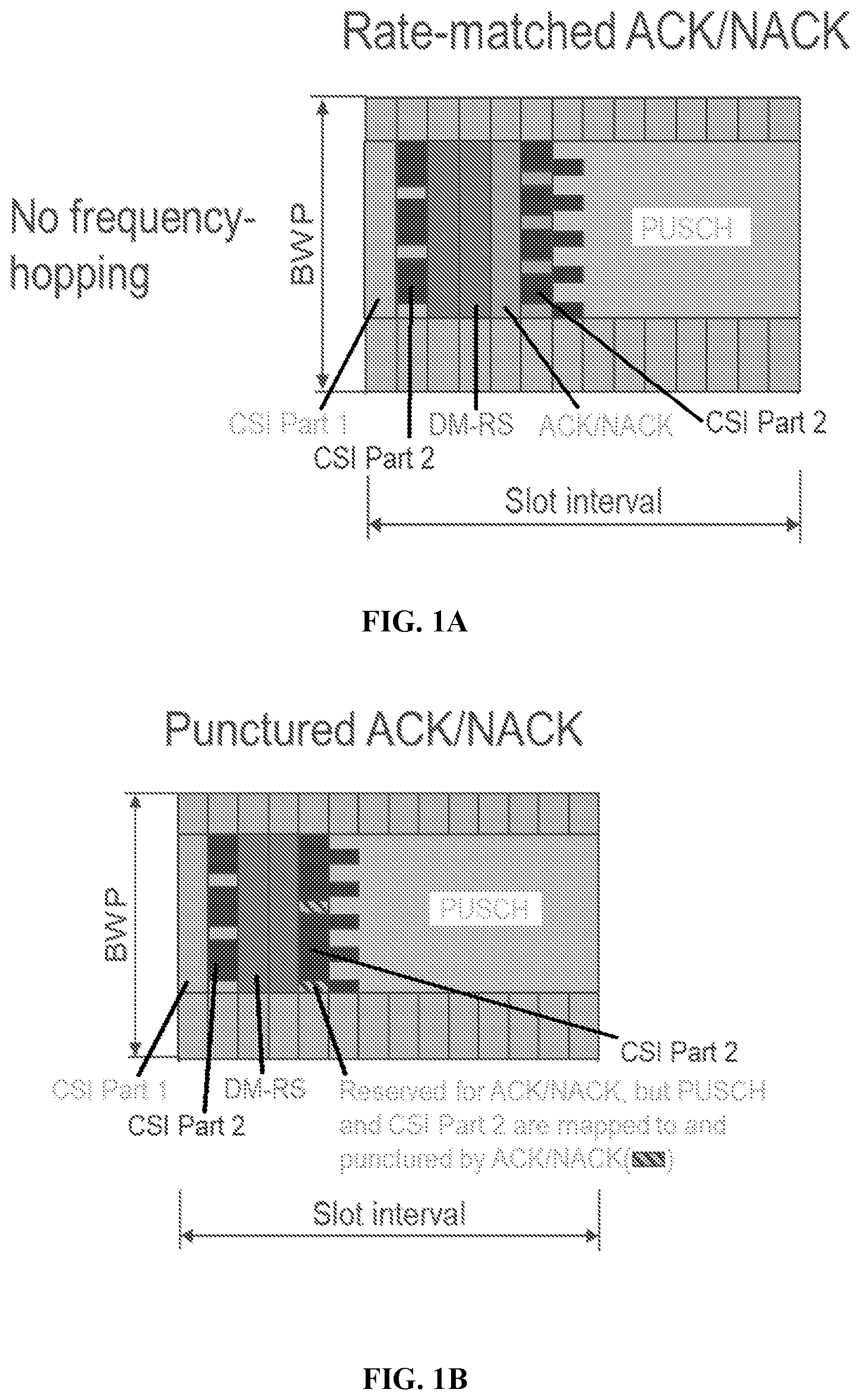 Patent US12562795 Figure 1 – Method and apparatus for transmitting CSI report