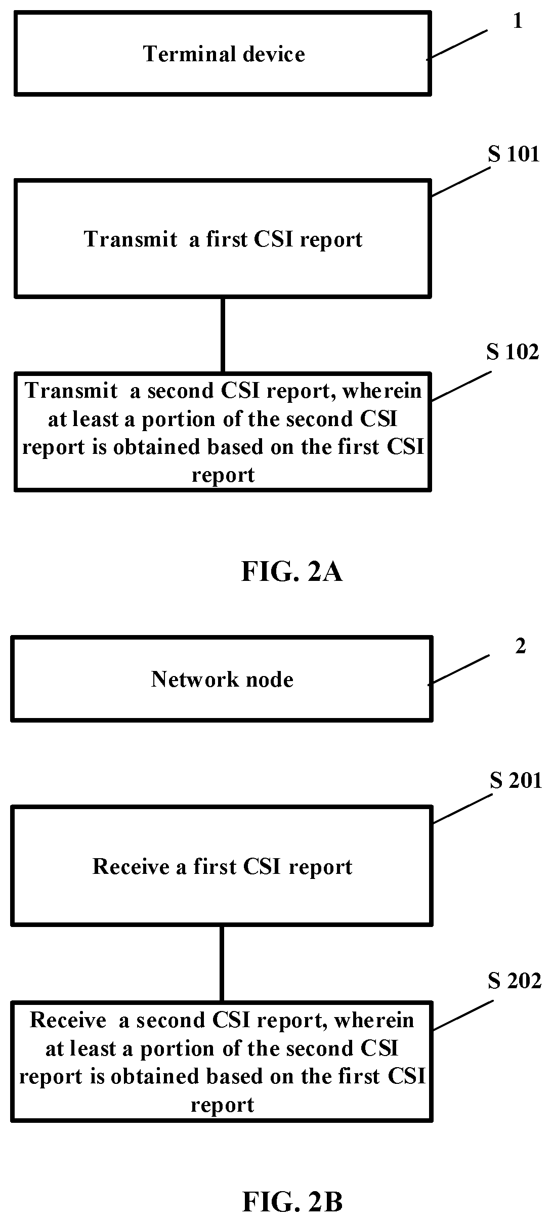 Patent US12562795 Figure 4 – Method and apparatus for transmitting CSI report