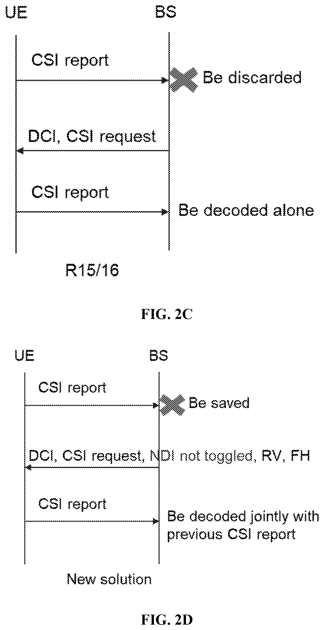 Patent US12562795 Figure 5 – Method and apparatus for transmitting CSI report