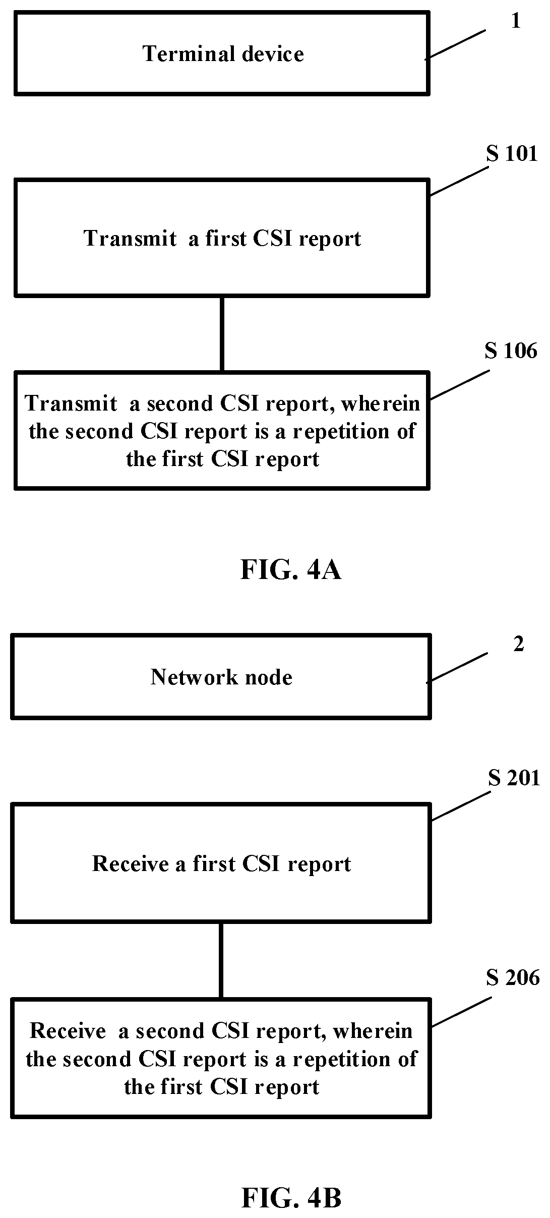 Patent US12562795 Figure 9 – Method and apparatus for transmitting CSI report
