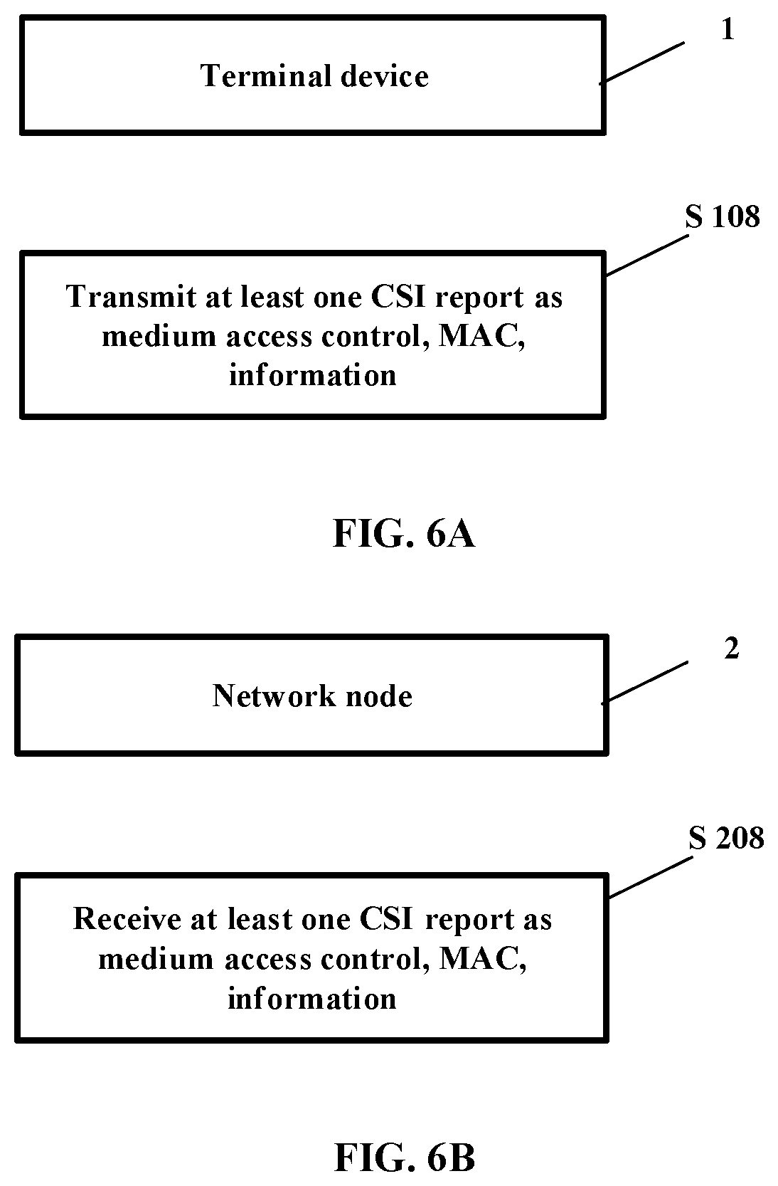 Patent US12562795 Figure 20 – Method and apparatus for transmitting CSI report