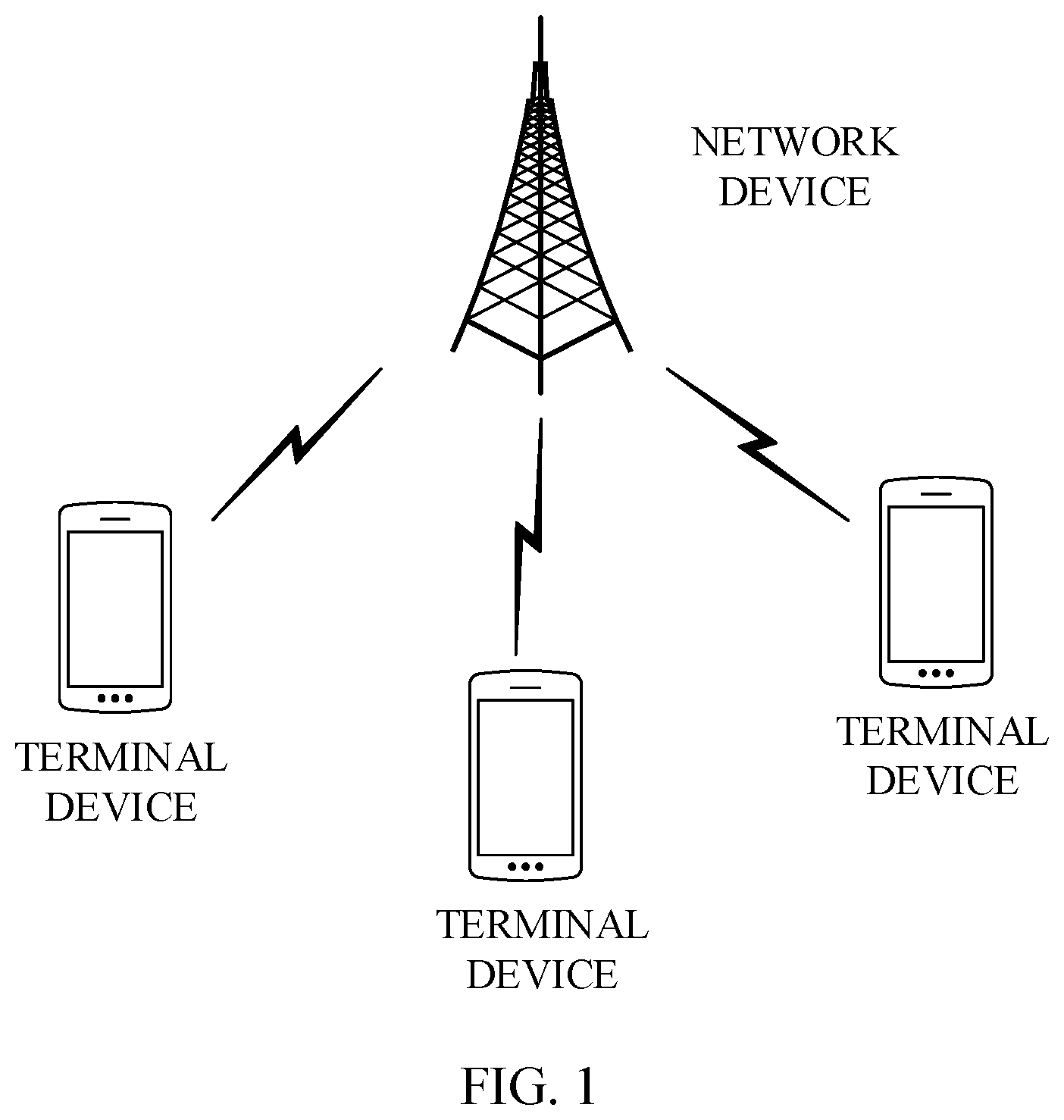 Patent US12562796 Figure 1 – Method for CSI reporting and related devices