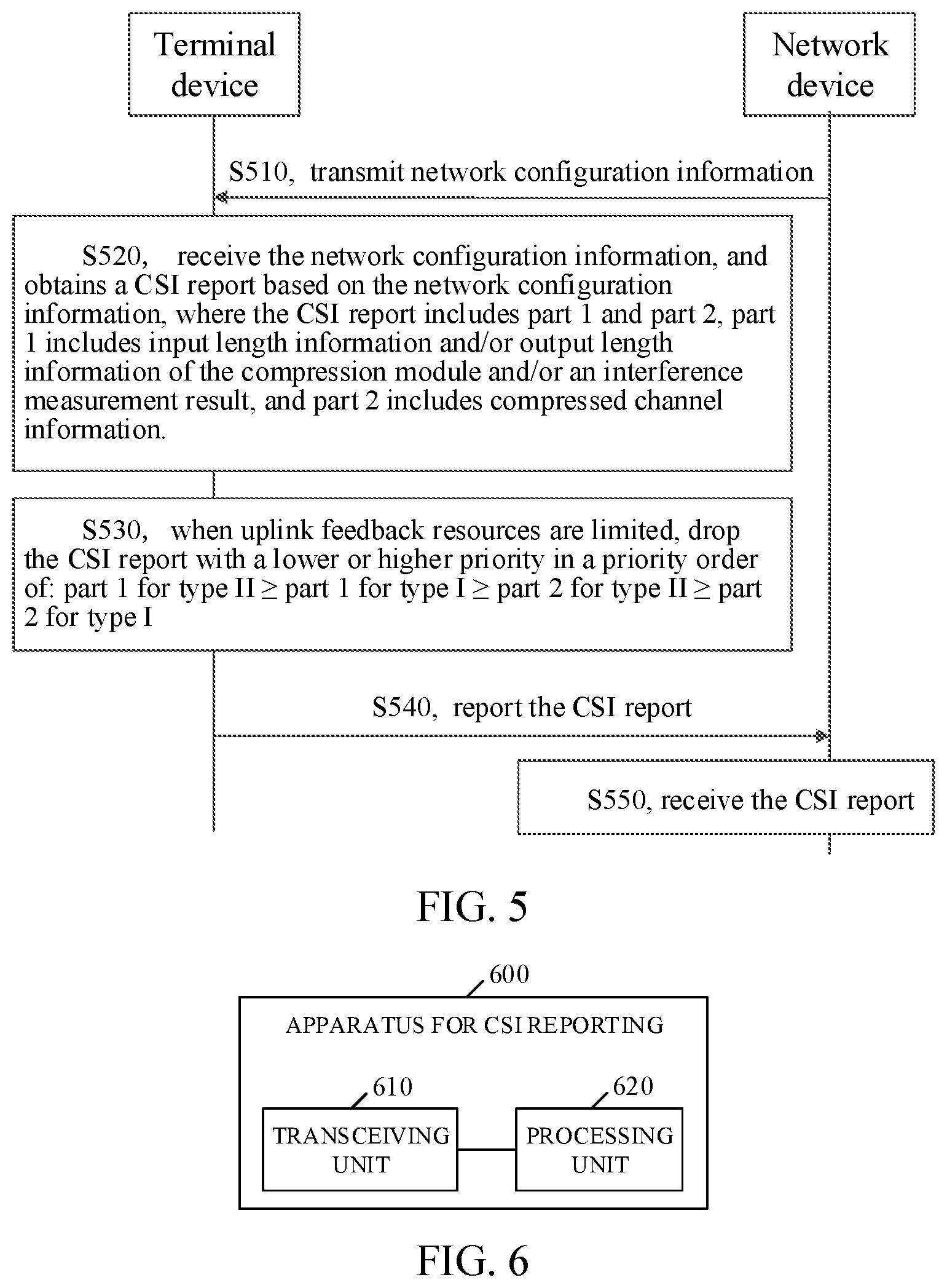 Patent US12562796 Figure 5 – Method for CSI reporting and related devices