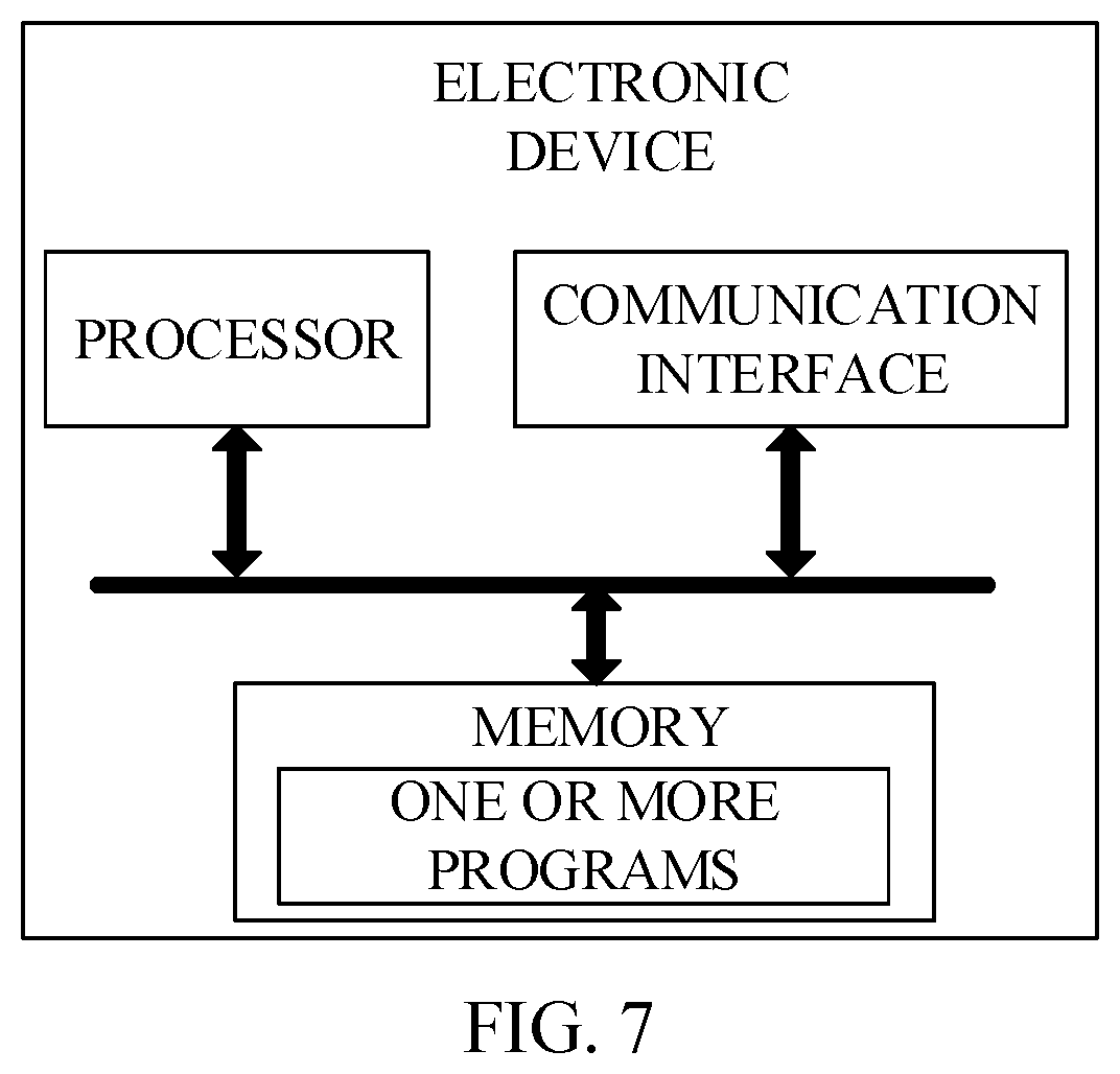 Patent US12562796 Figure 6 – Method for CSI reporting and related devices