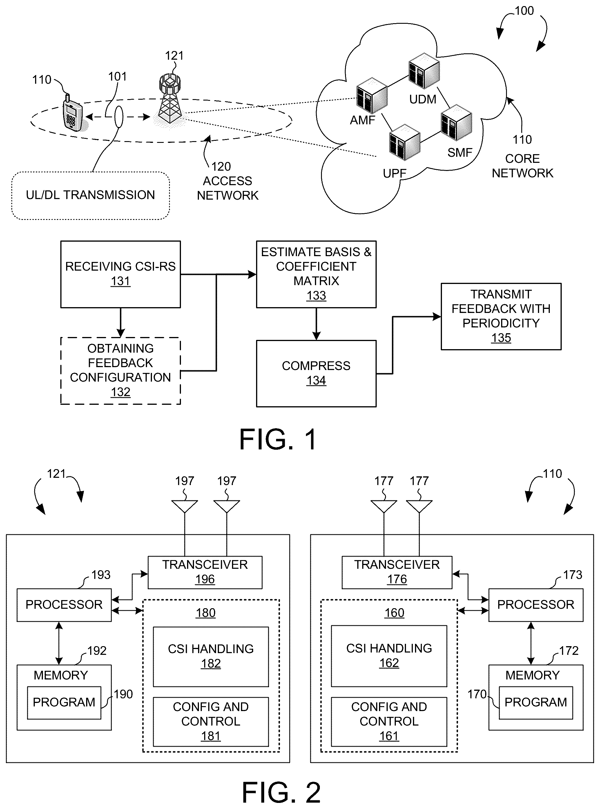Patent US12562797 Figure 1 – CSI compression based on multi-dimensional MIMO RF signature