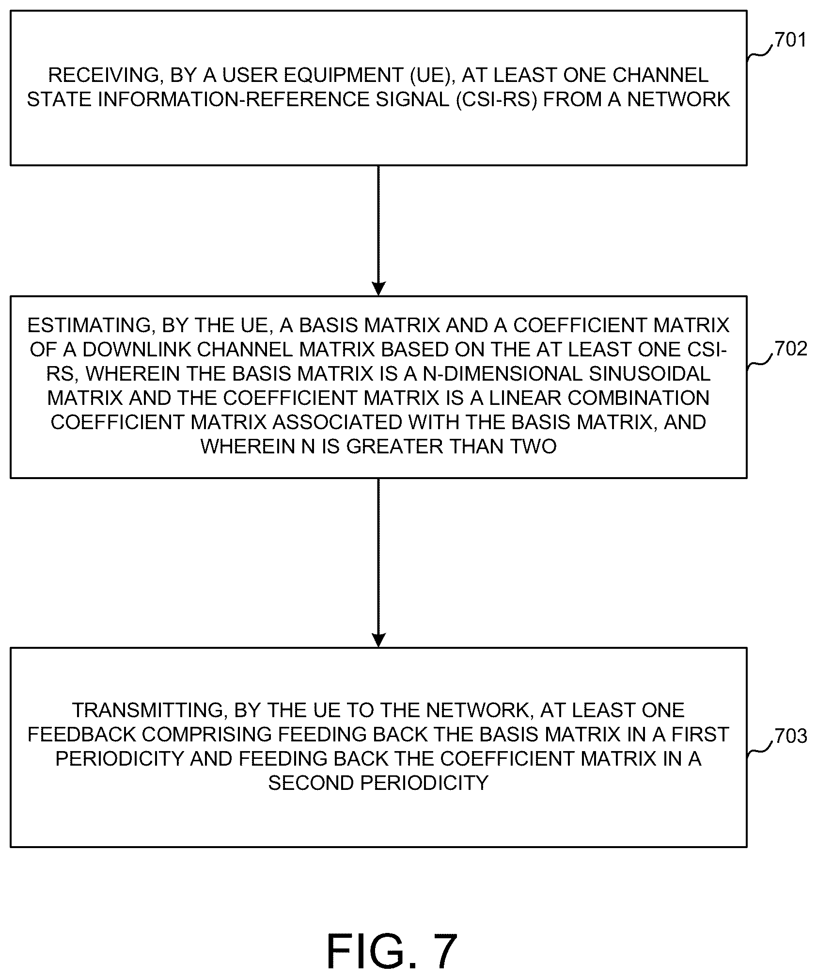 Patent US12562797 Figure 6 – CSI compression based on multi-dimensional MIMO RF signature