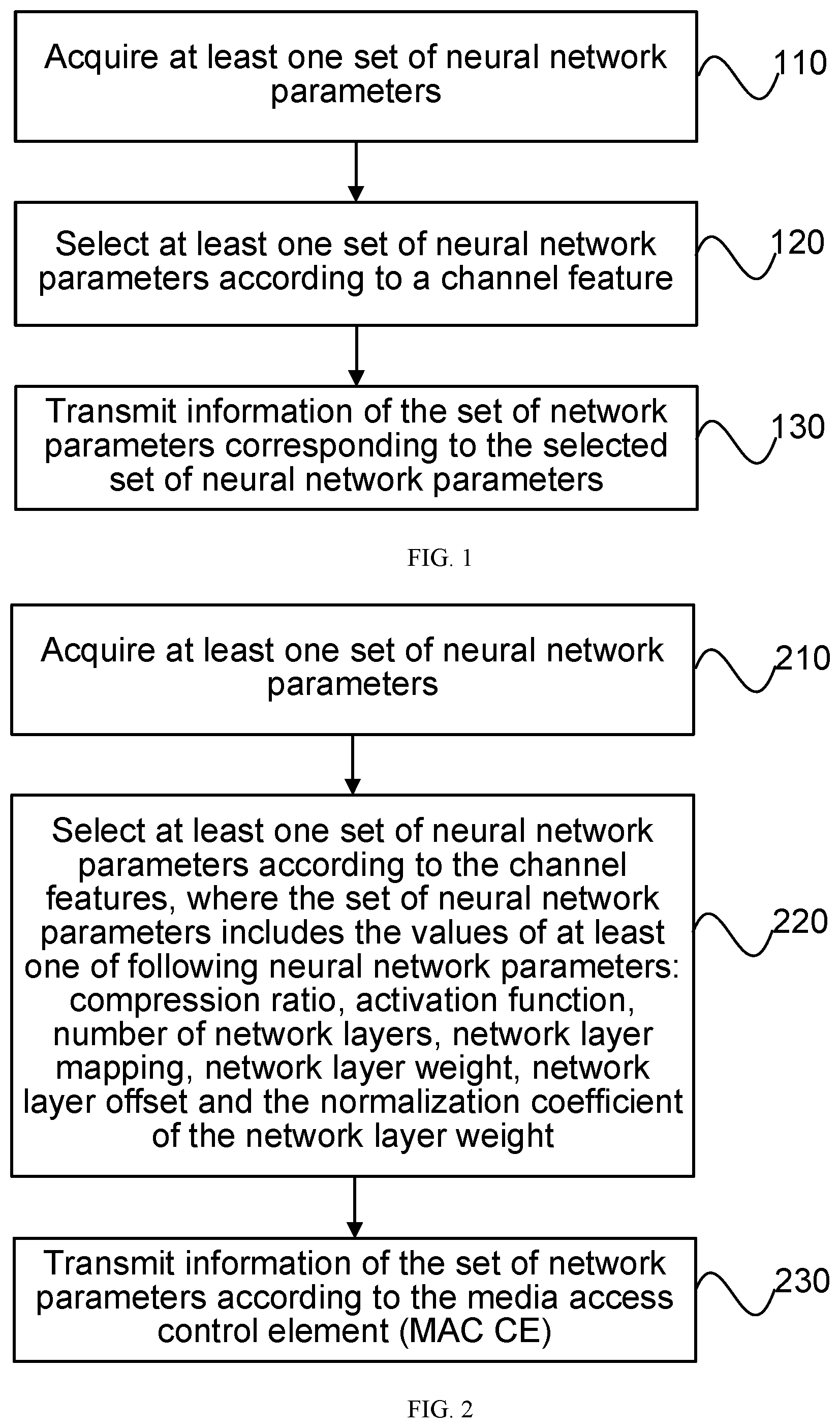 Patent US12562798 Figure 1 – Network parameter set information transmission method and apparatus, terminal, base station, and medium