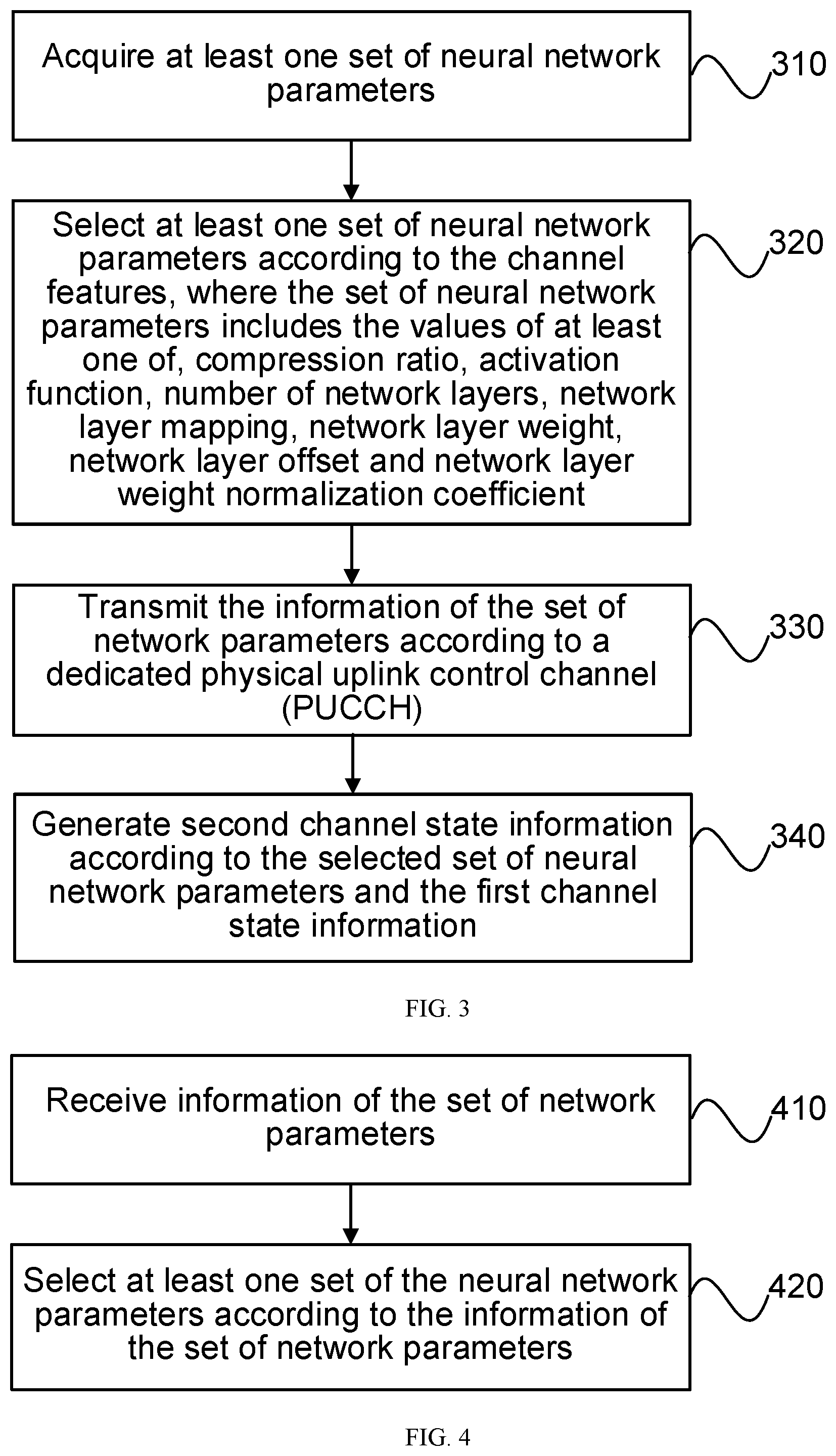 Patent US12562798 Figure 2 – Network parameter set information transmission method and apparatus, terminal, base station, and medium