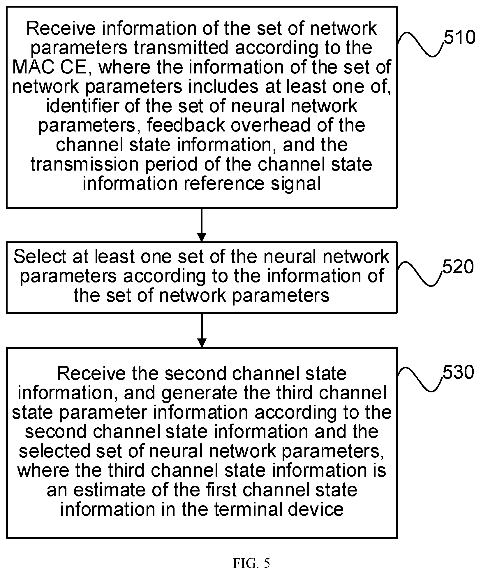 Patent US12562798 Figure 3 – Network parameter set information transmission method and apparatus, terminal, base station, and medium