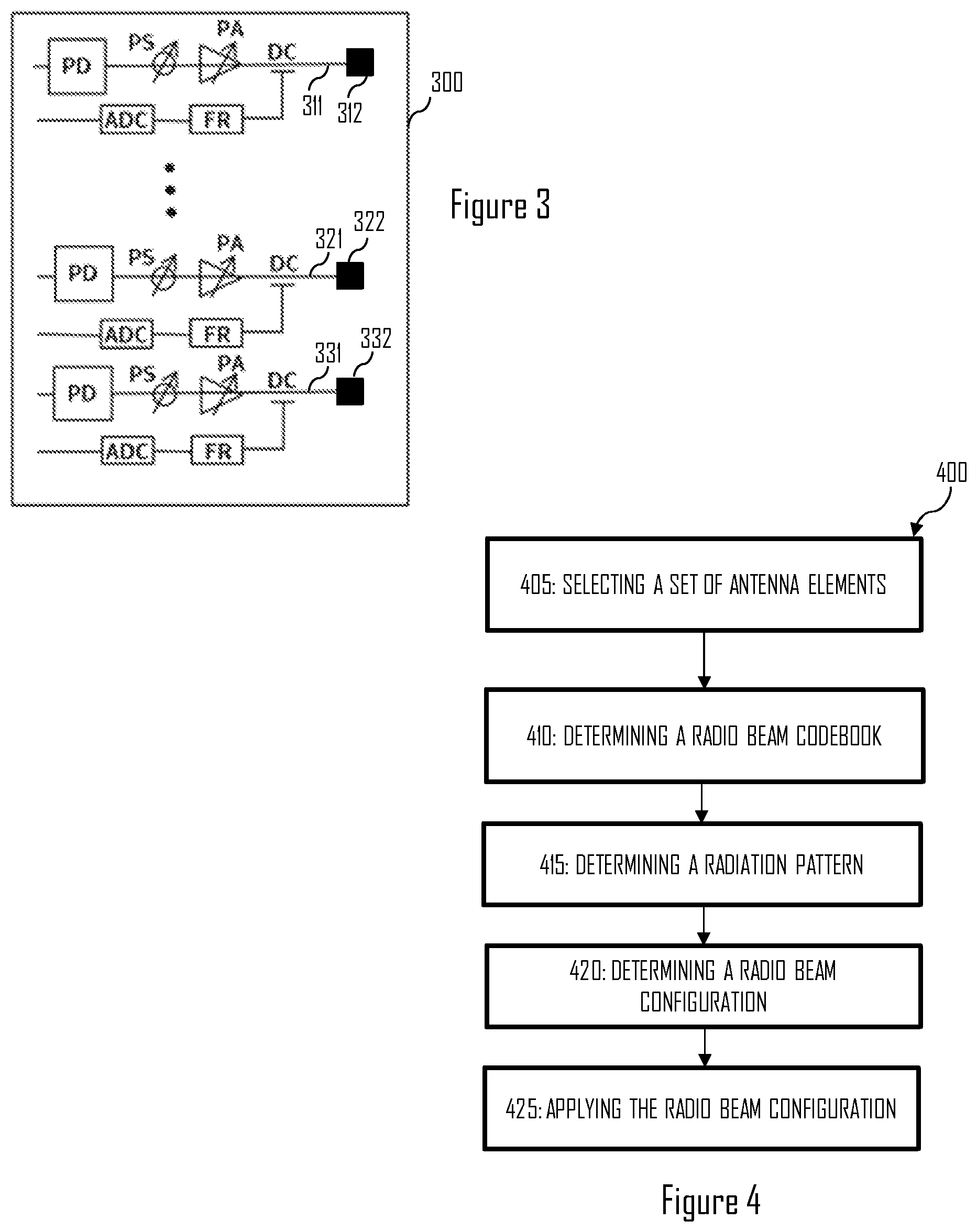 Patent US12562799 Figure 2 – Radio beam configuration