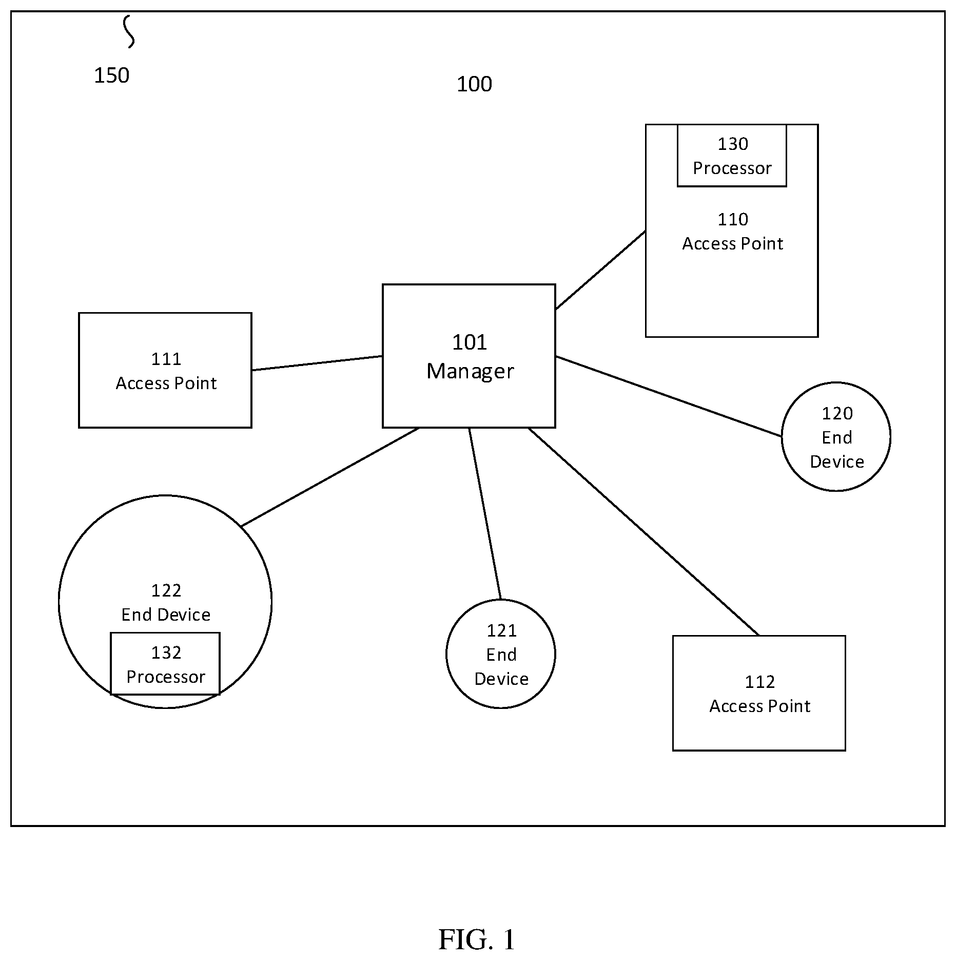 Patent US12562801 Figure 1 – Beam alignment in a multiuser wireless cell-free massive multiple-input multiple-output network