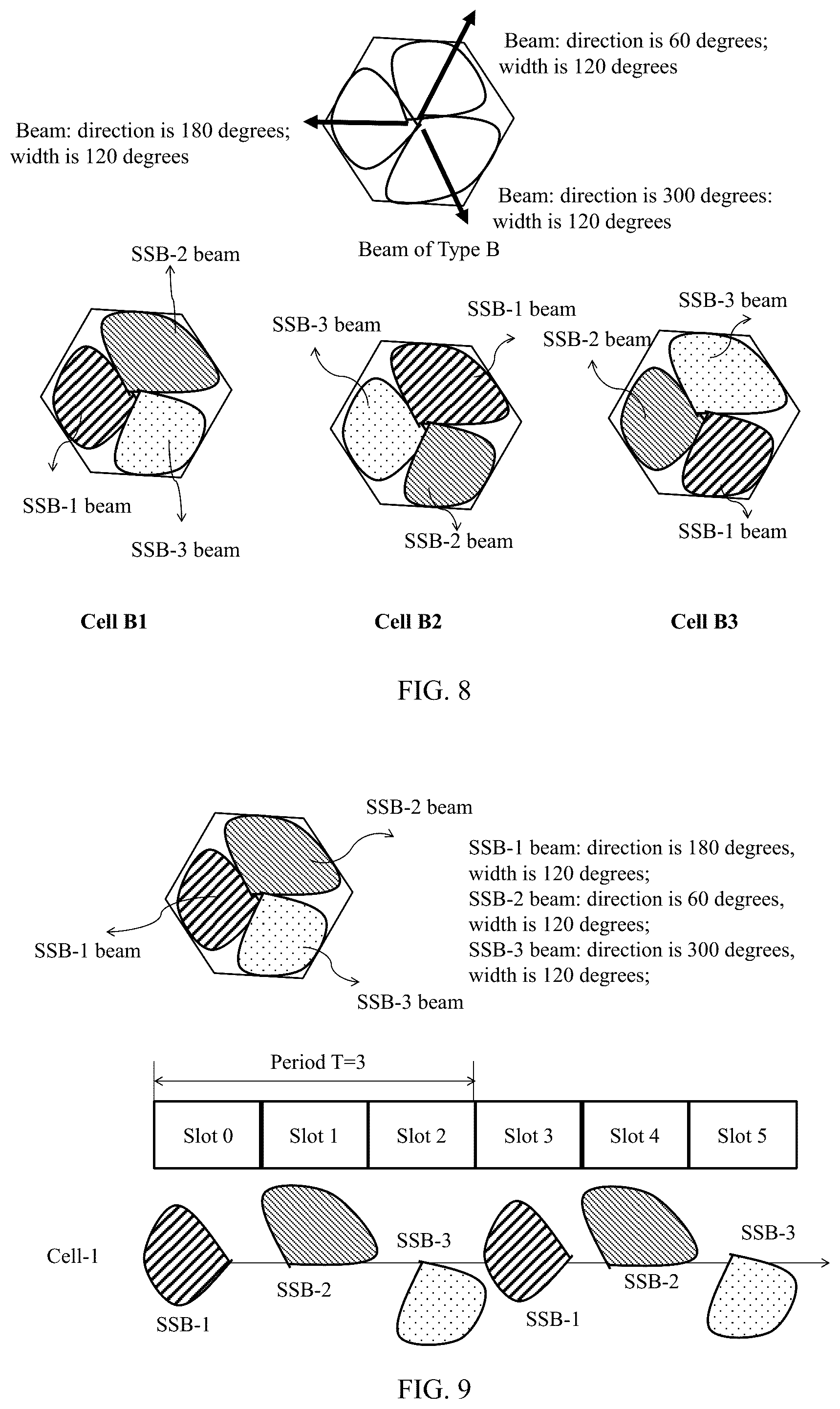 Patent US12562802 Figure 4 – Beam signal transmission method and apparatus, and network side node and terminal