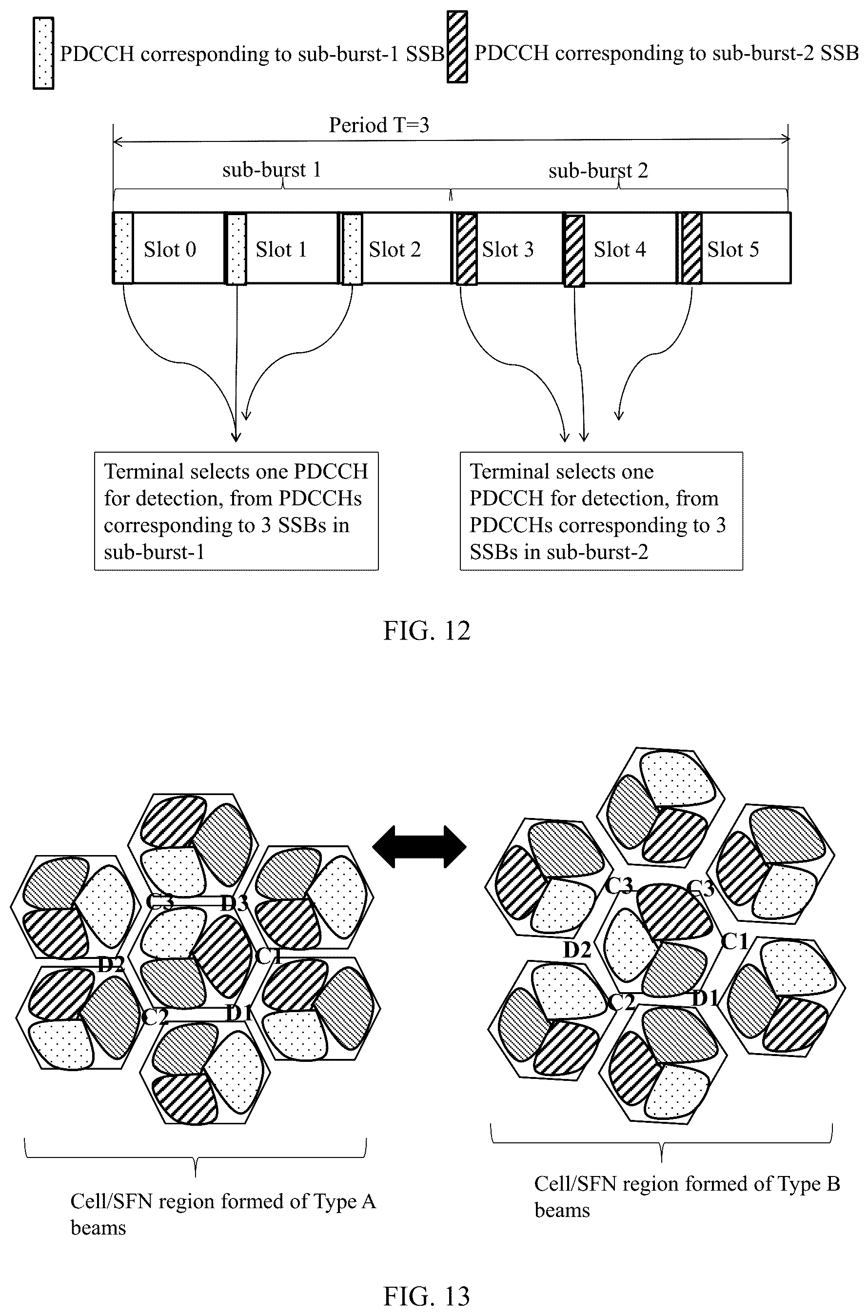 Patent US12562802 Figure 6 – Beam signal transmission method and apparatus, and network side node and terminal