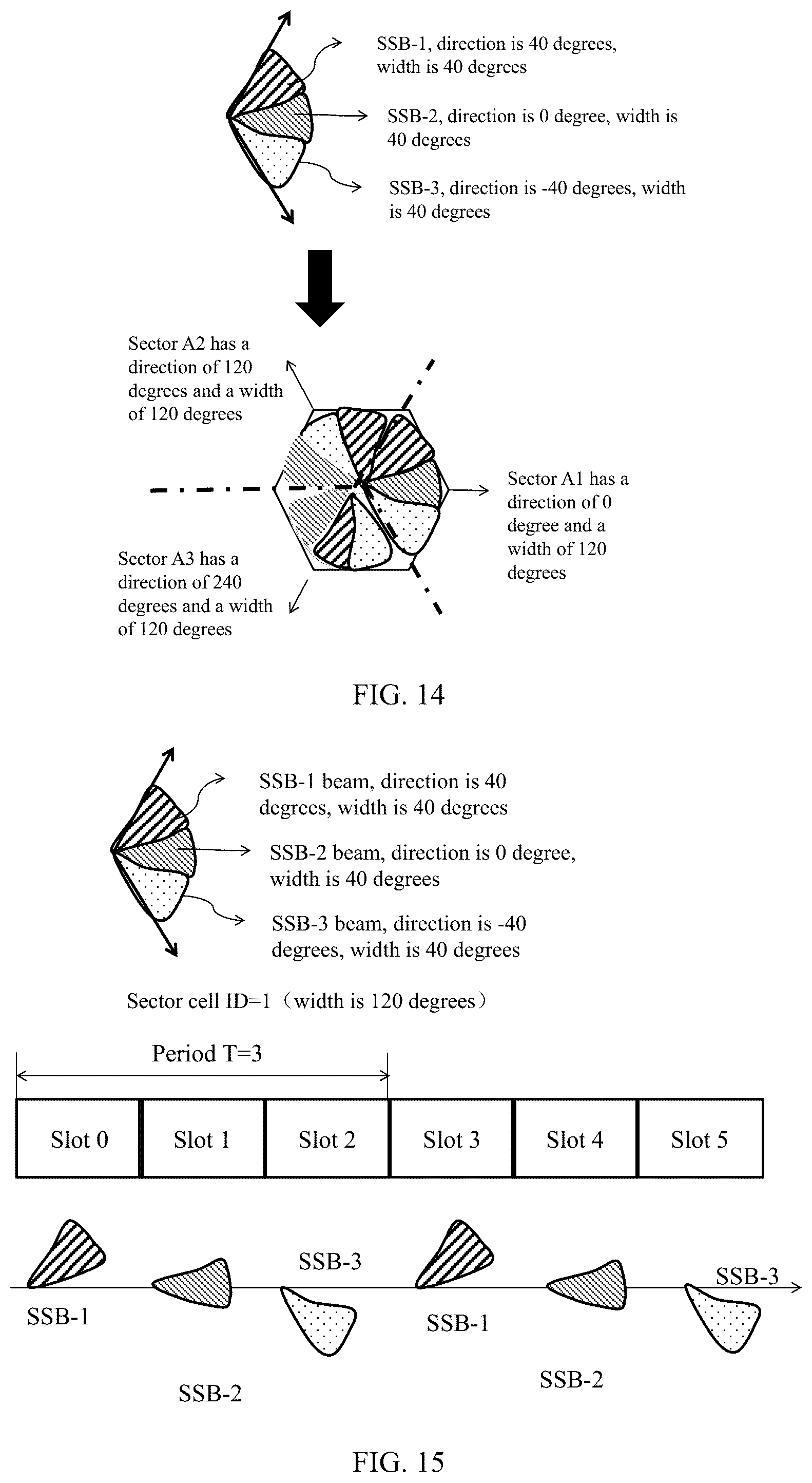 Patent US12562802 Figure 7 – Beam signal transmission method and apparatus, and network side node and terminal