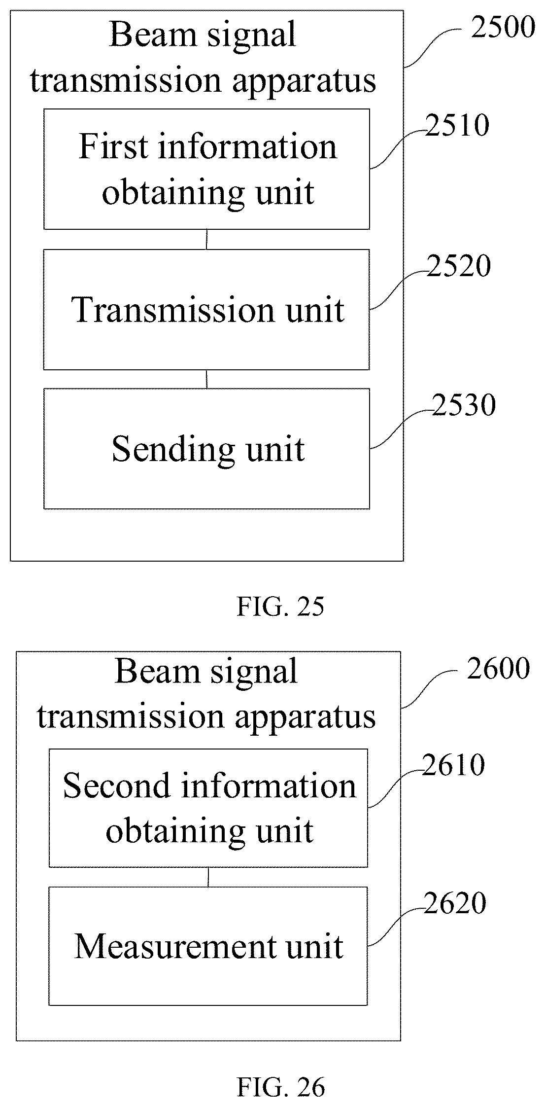 Patent US12562802 Figure 12 – Beam signal transmission method and apparatus, and network side node and terminal