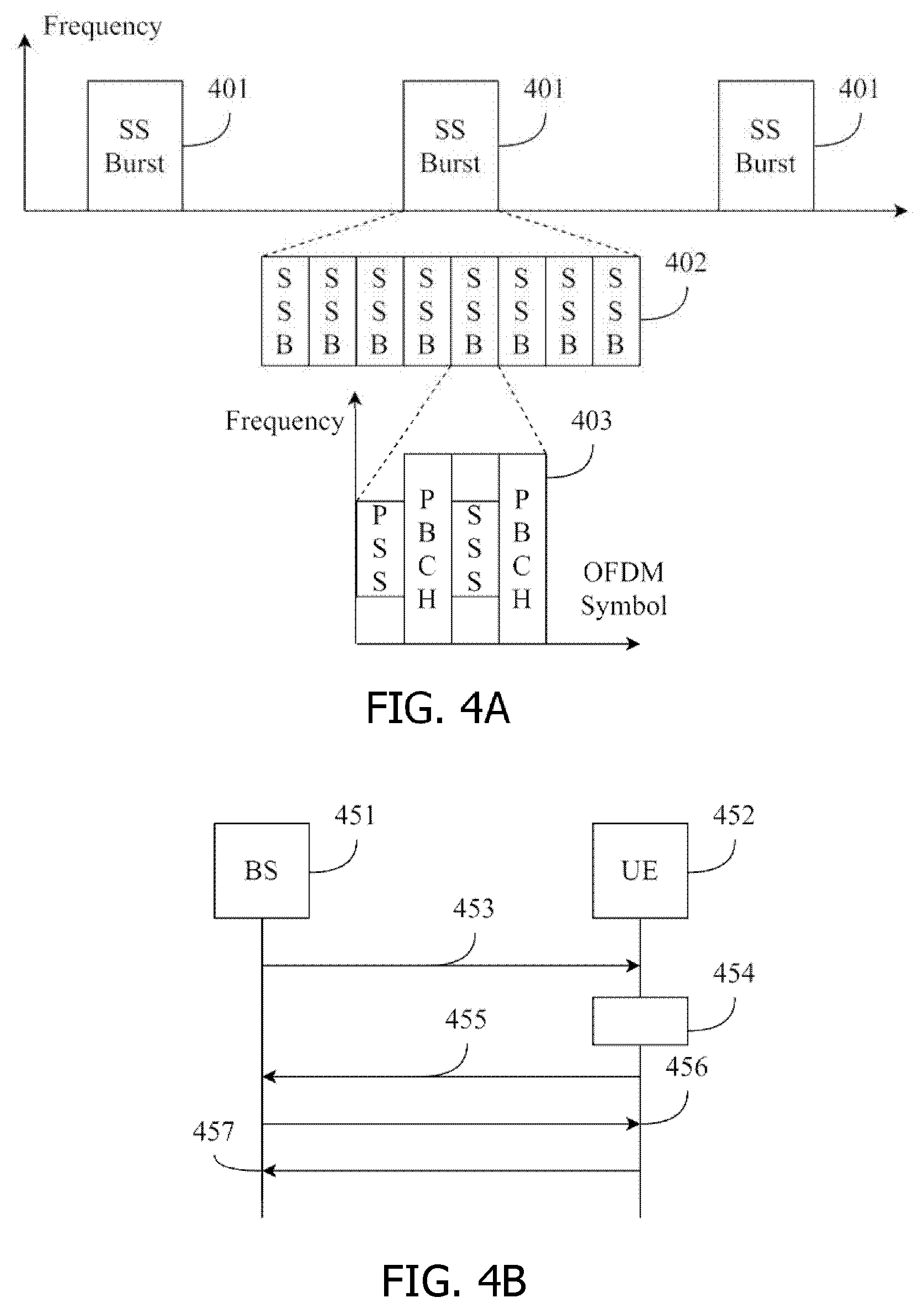 Patent US12562803 Figure 4 – Methods and devices for beam management operation