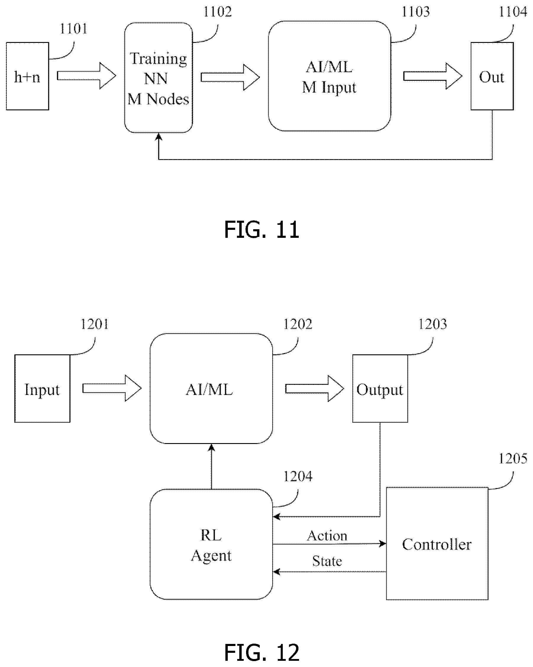 Patent US12562803 Figure 8 – Methods and devices for beam management operation