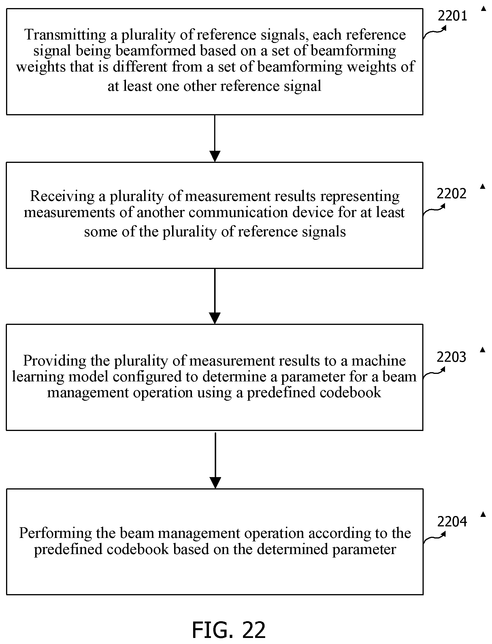 Patent US12562803 Figure 14 – Methods and devices for beam management operation