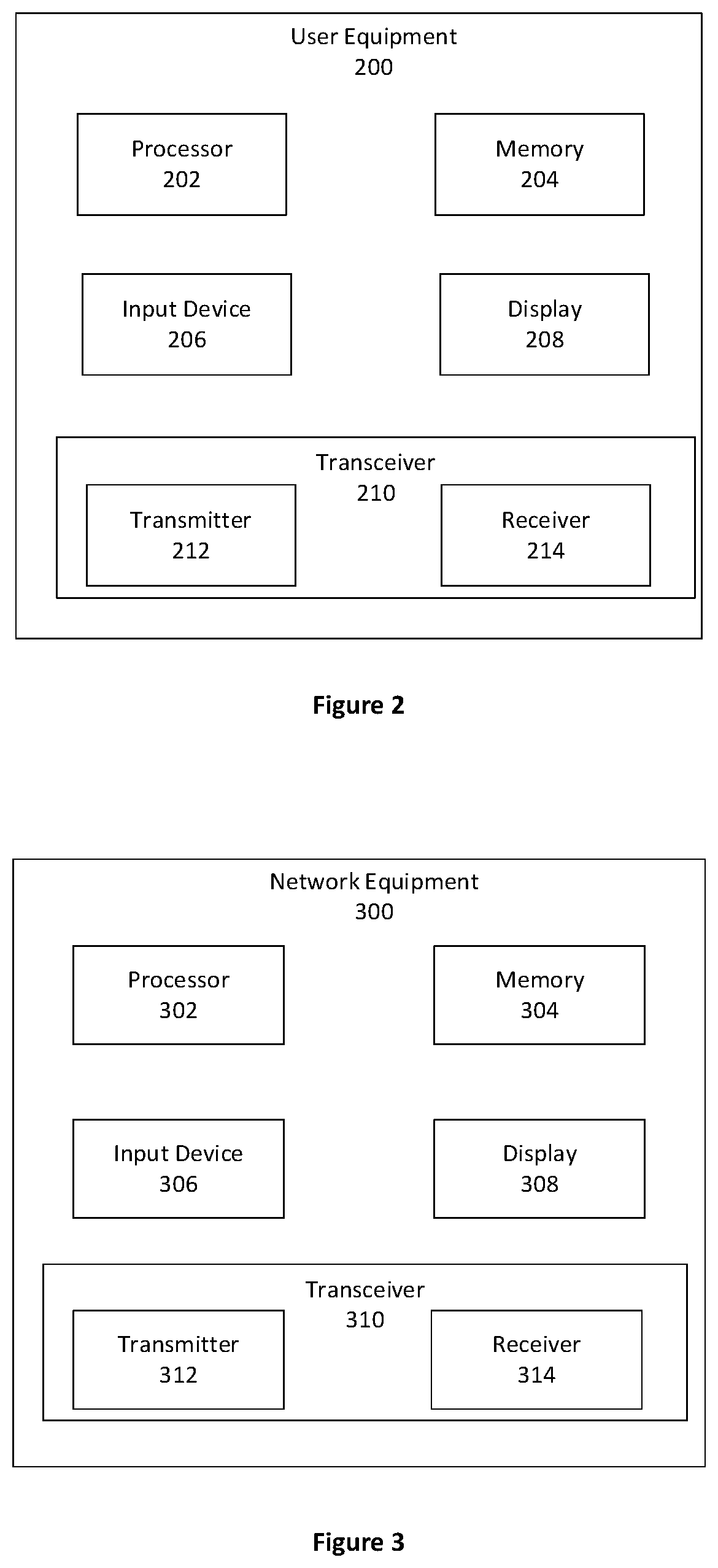 Patent US12562804 Figure 2 – Apparatus and methods of new beam identification for link recovery for enhanced PDCCH with multiple transmissions