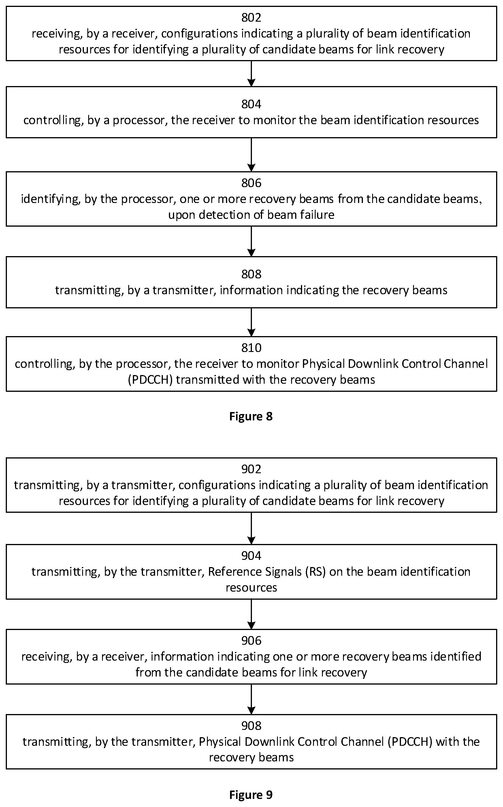 Patent US12562804 Figure 7 – Apparatus and methods of new beam identification for link recovery for enhanced PDCCH with multiple transmissions