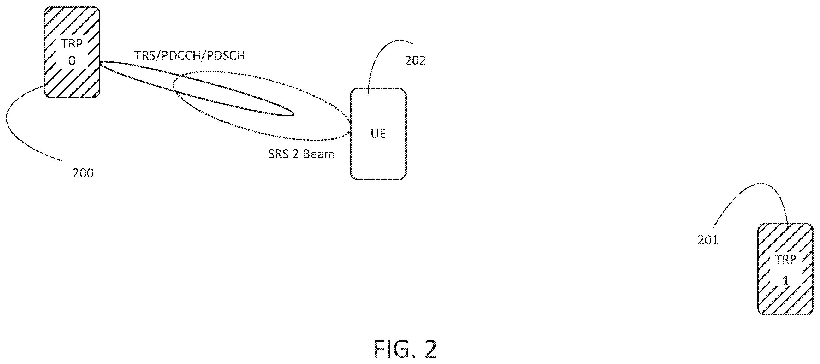 Patent US12562805 Figure 2 – Beam management enhancements