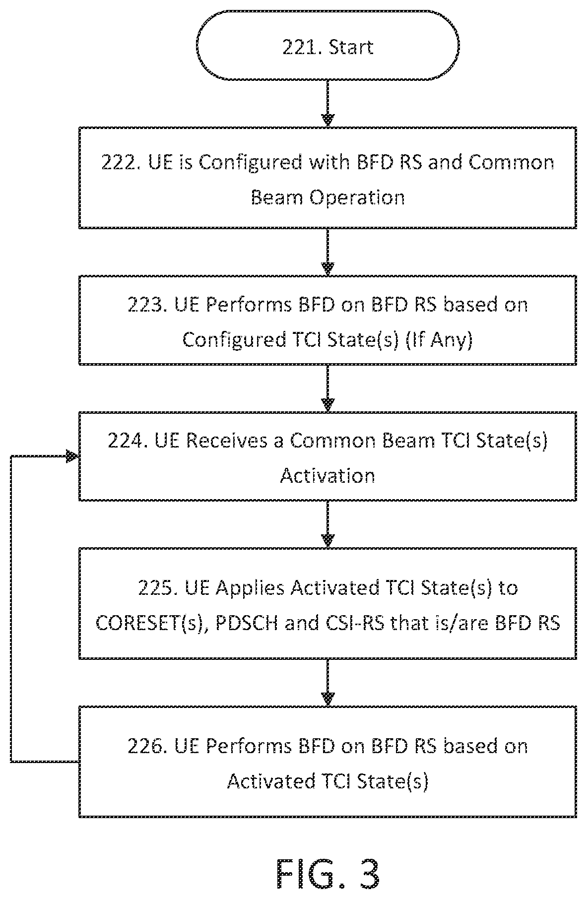 Patent US12562805 Figure 3 – Beam management enhancements