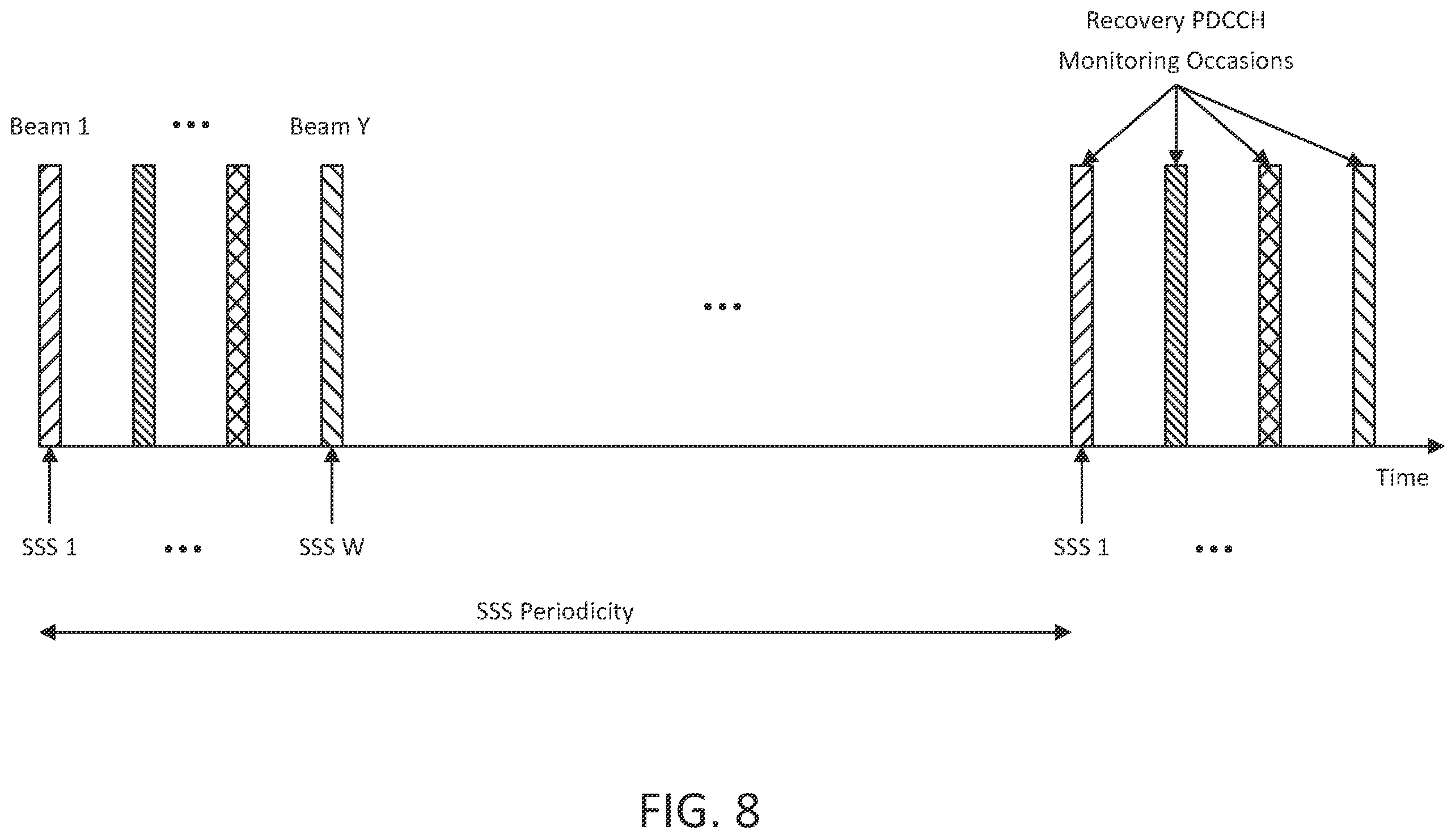 Patent US12562805 Figure 8 – Beam management enhancements