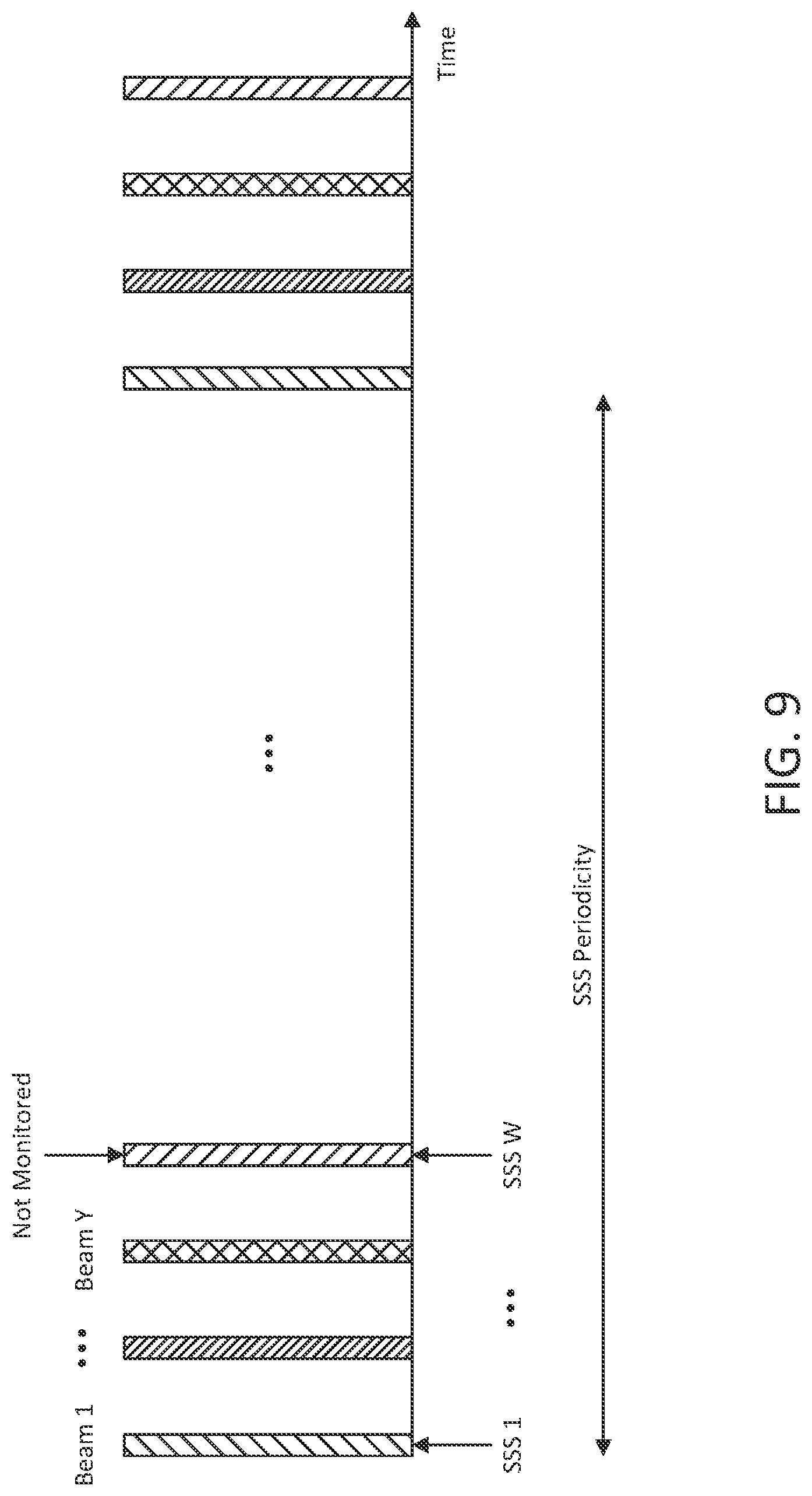 Patent US12562805 Figure 9 – Beam management enhancements