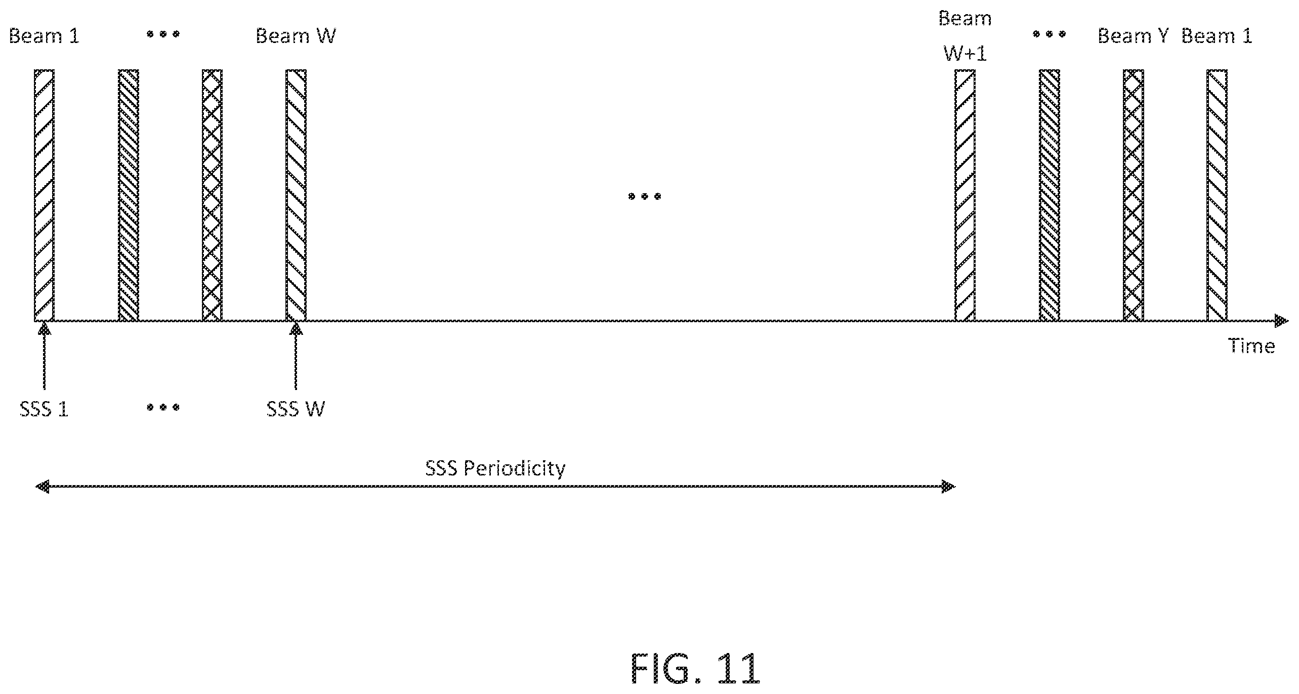 Patent US12562805 Figure 11 – Beam management enhancements