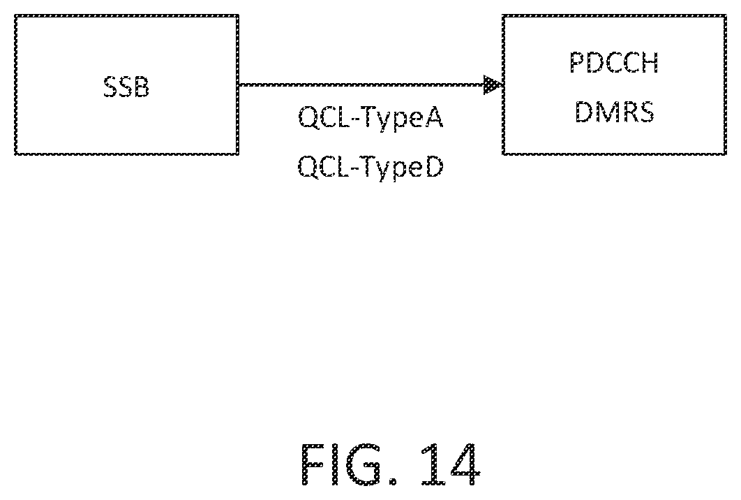 Patent US12562805 Figure 14 – Beam management enhancements