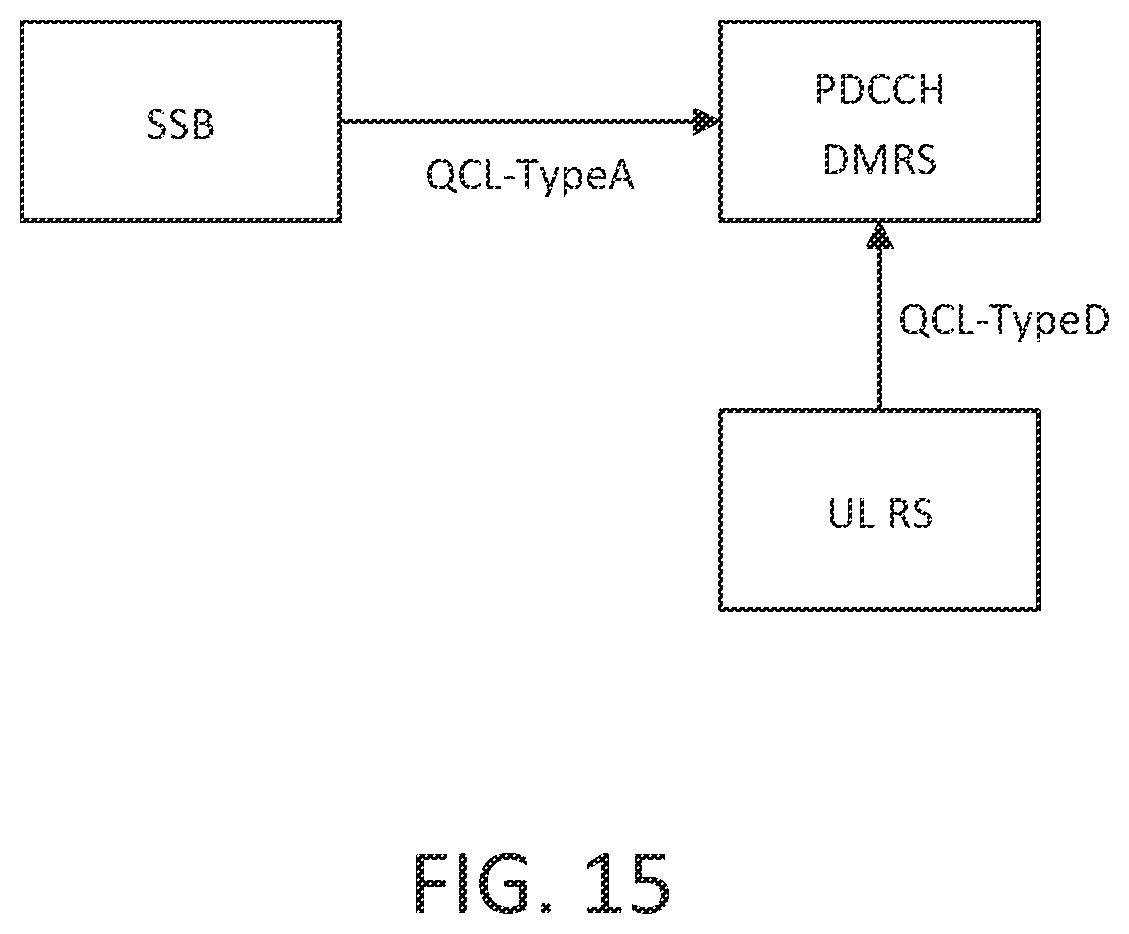 Patent US12562805 Figure 15 – Beam management enhancements