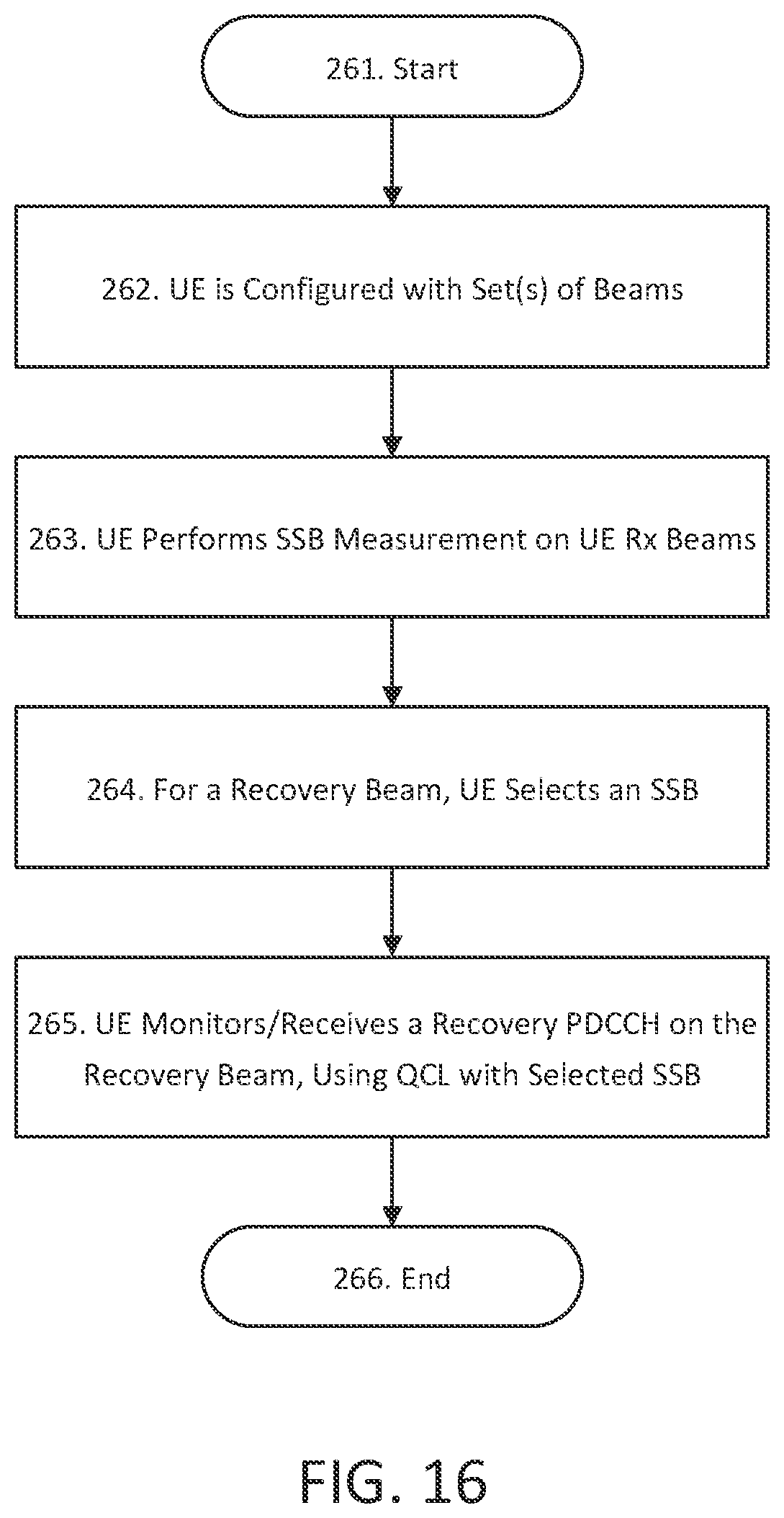 Patent US12562805 Figure 16 – Beam management enhancements
