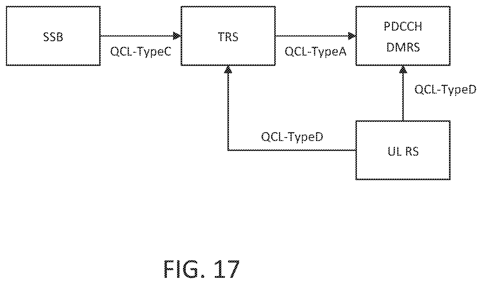Patent US12562805 Figure 17 – Beam management enhancements