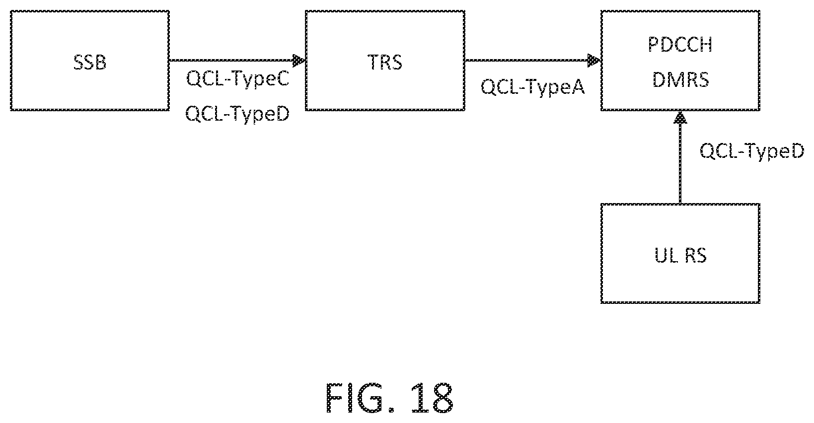 Patent US12562805 Figure 18 – Beam management enhancements