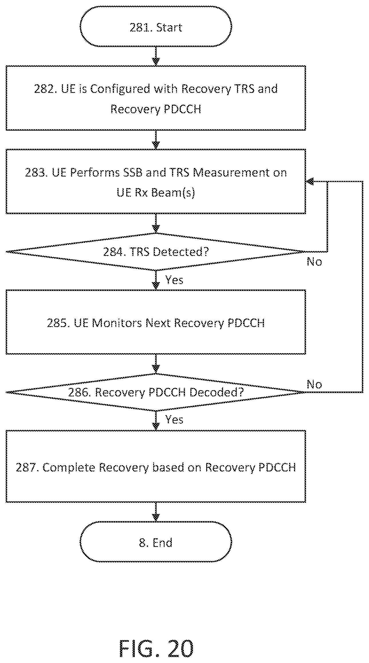 Patent US12562805 Figure 20 – Beam management enhancements
