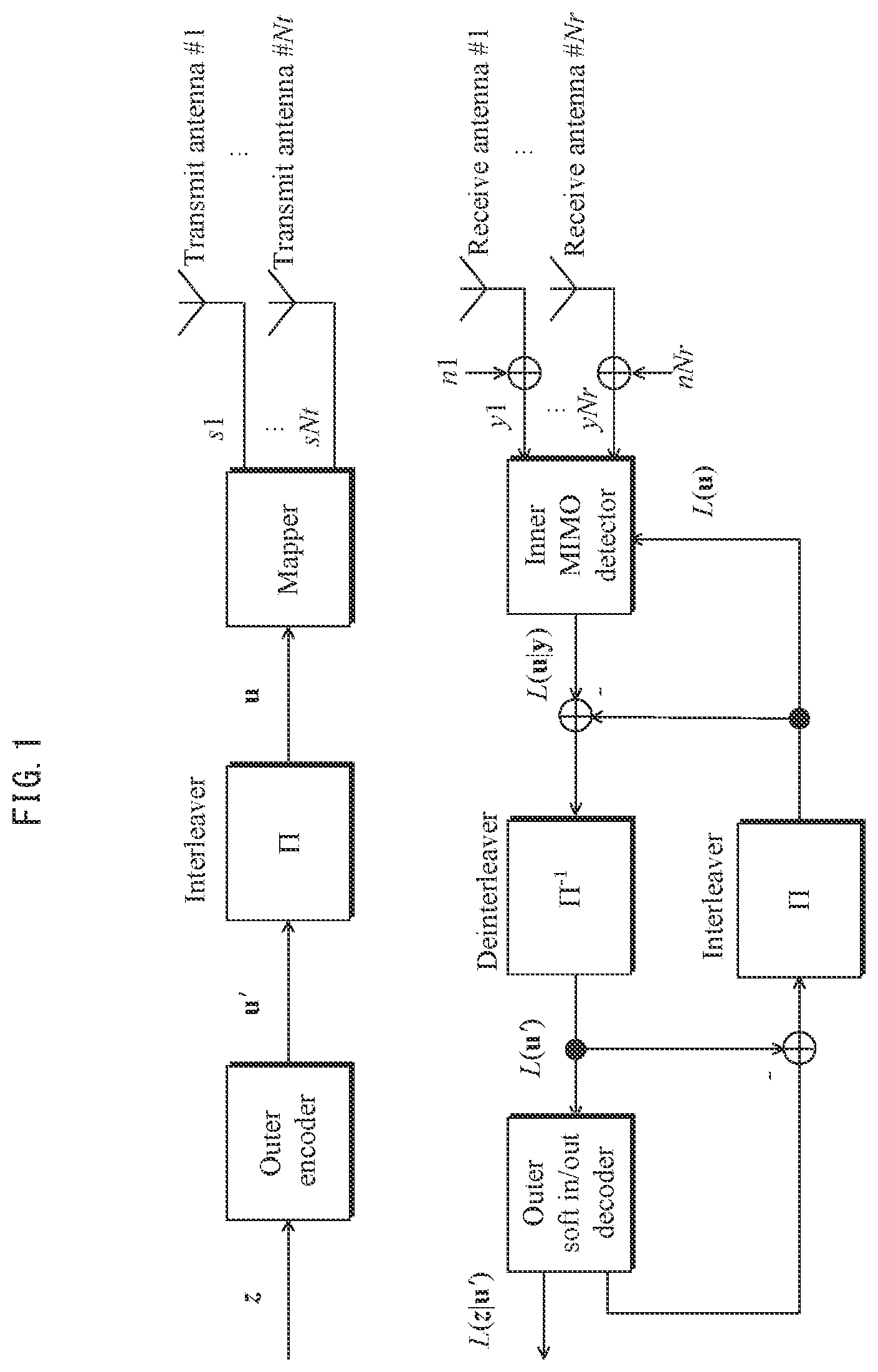Patent US12562806 Figure 1 – Signal generating method and signal generating device
