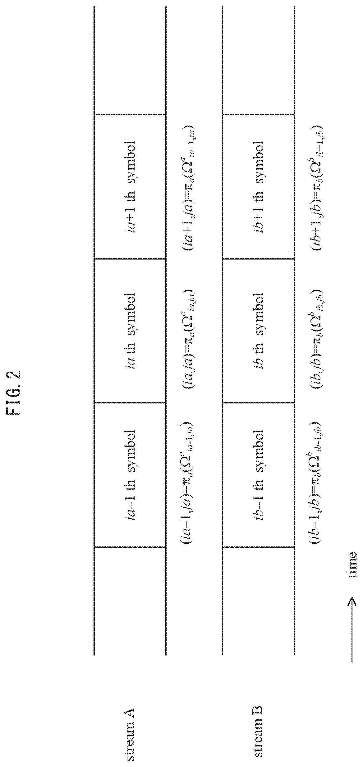 Patent US12562806 Figure 2 – Signal generating method and signal generating device