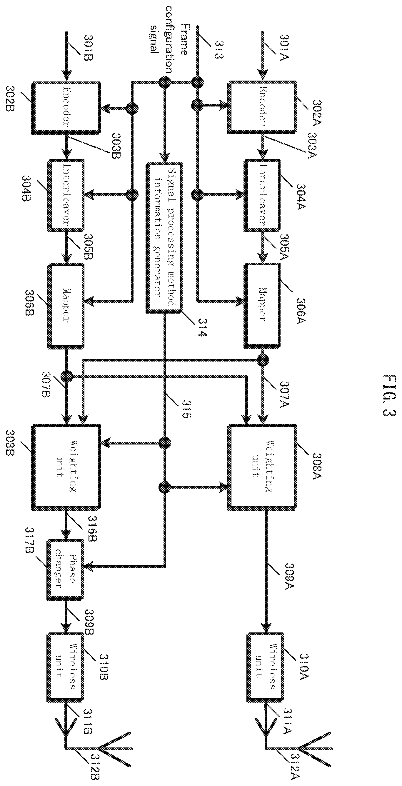 Patent US12562806 Figure 3 – Signal generating method and signal generating device