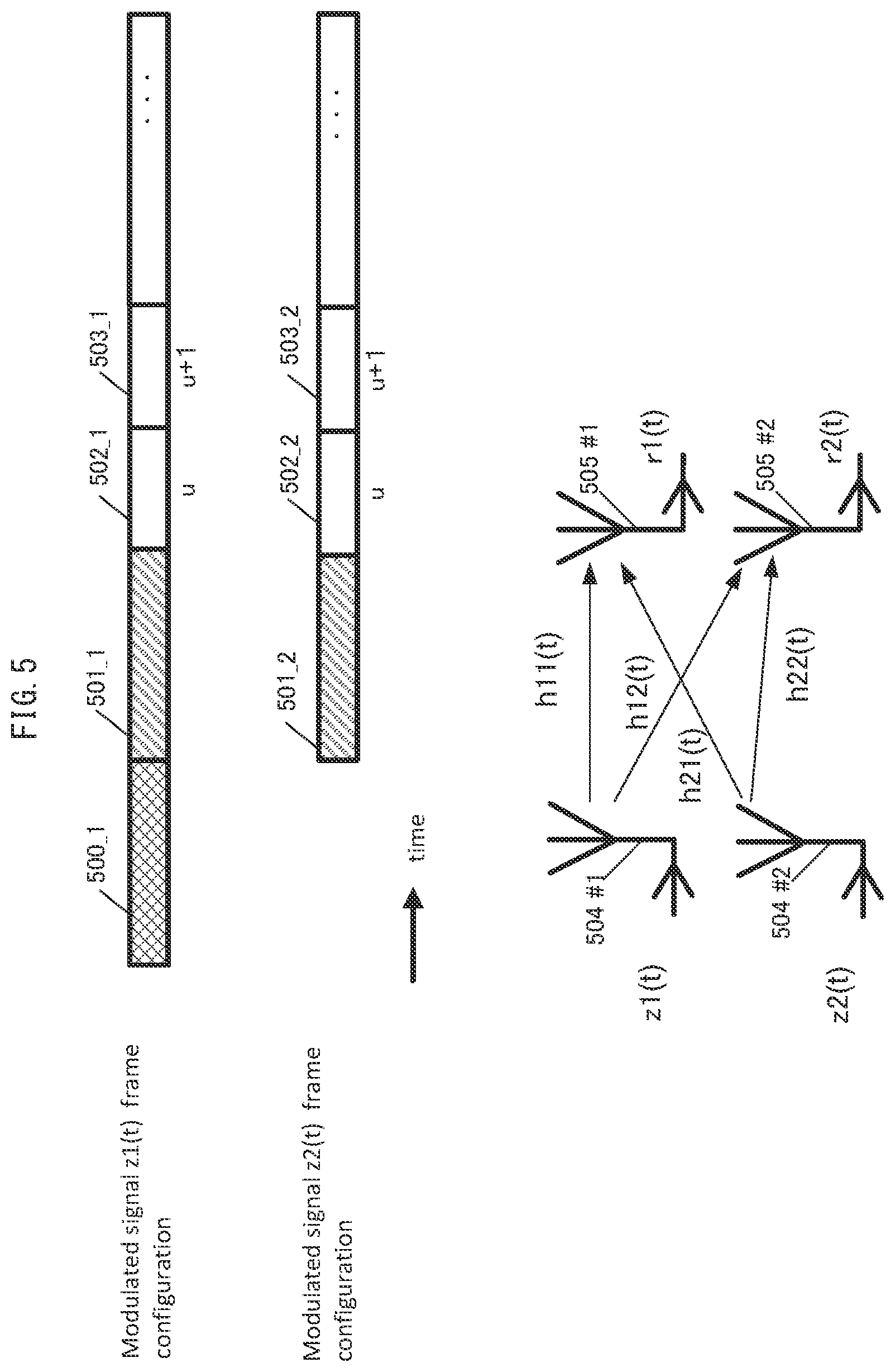 Patent US12562806 Figure 5 – Signal generating method and signal generating device