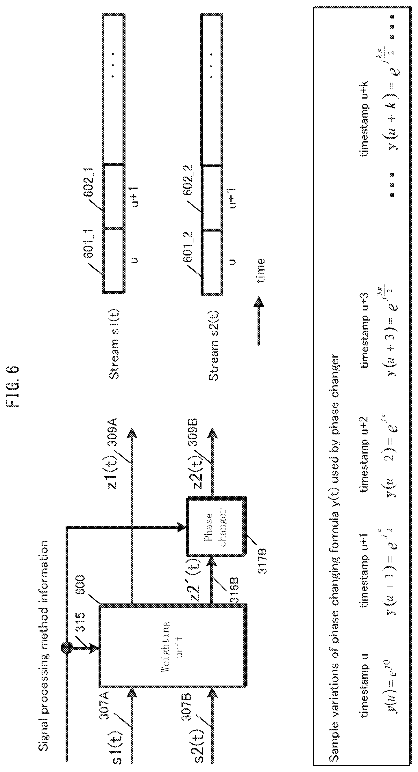 Patent US12562806 Figure 6 – Signal generating method and signal generating device