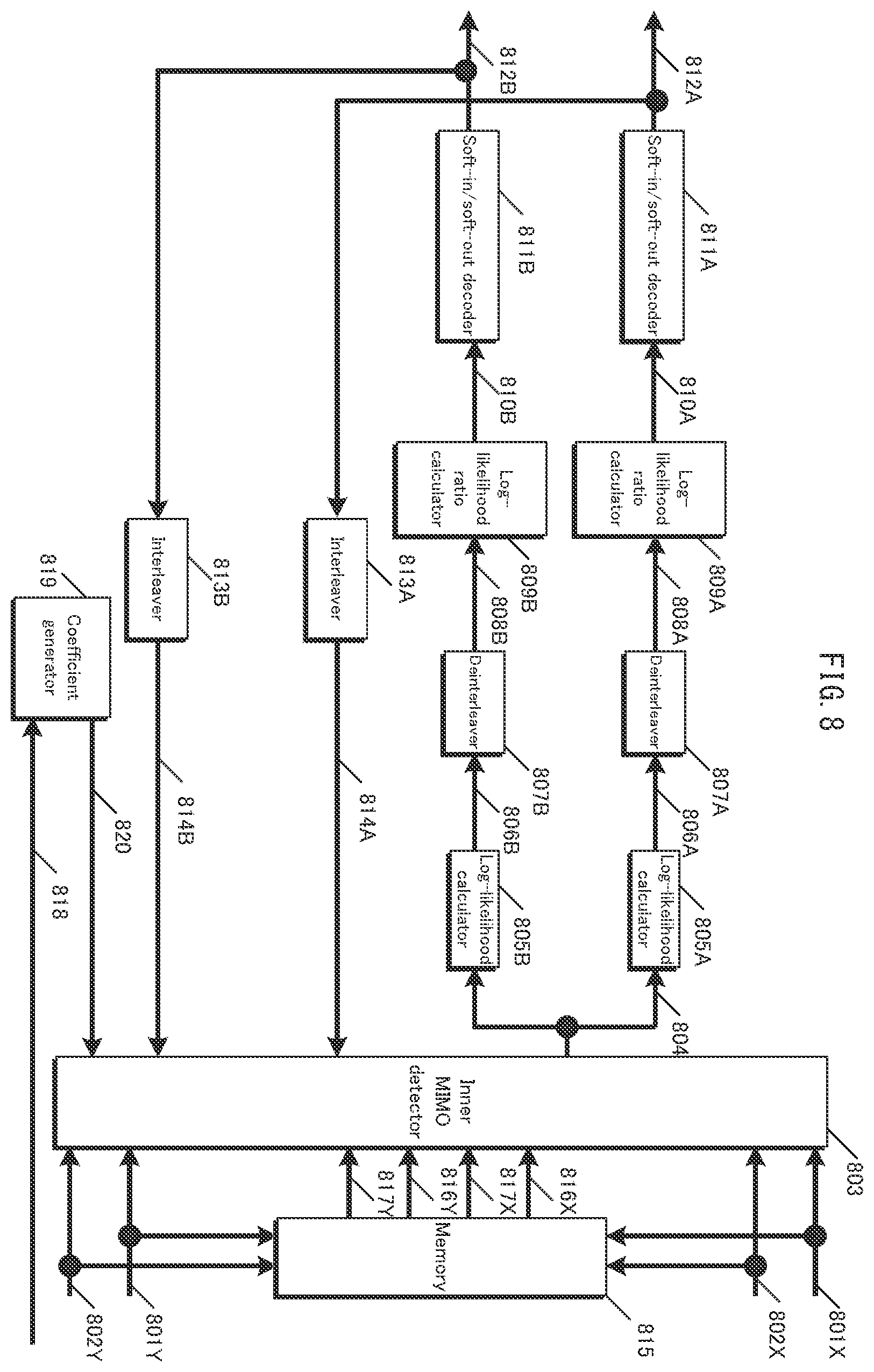 Patent US12562806 Figure 8 – Signal generating method and signal generating device
