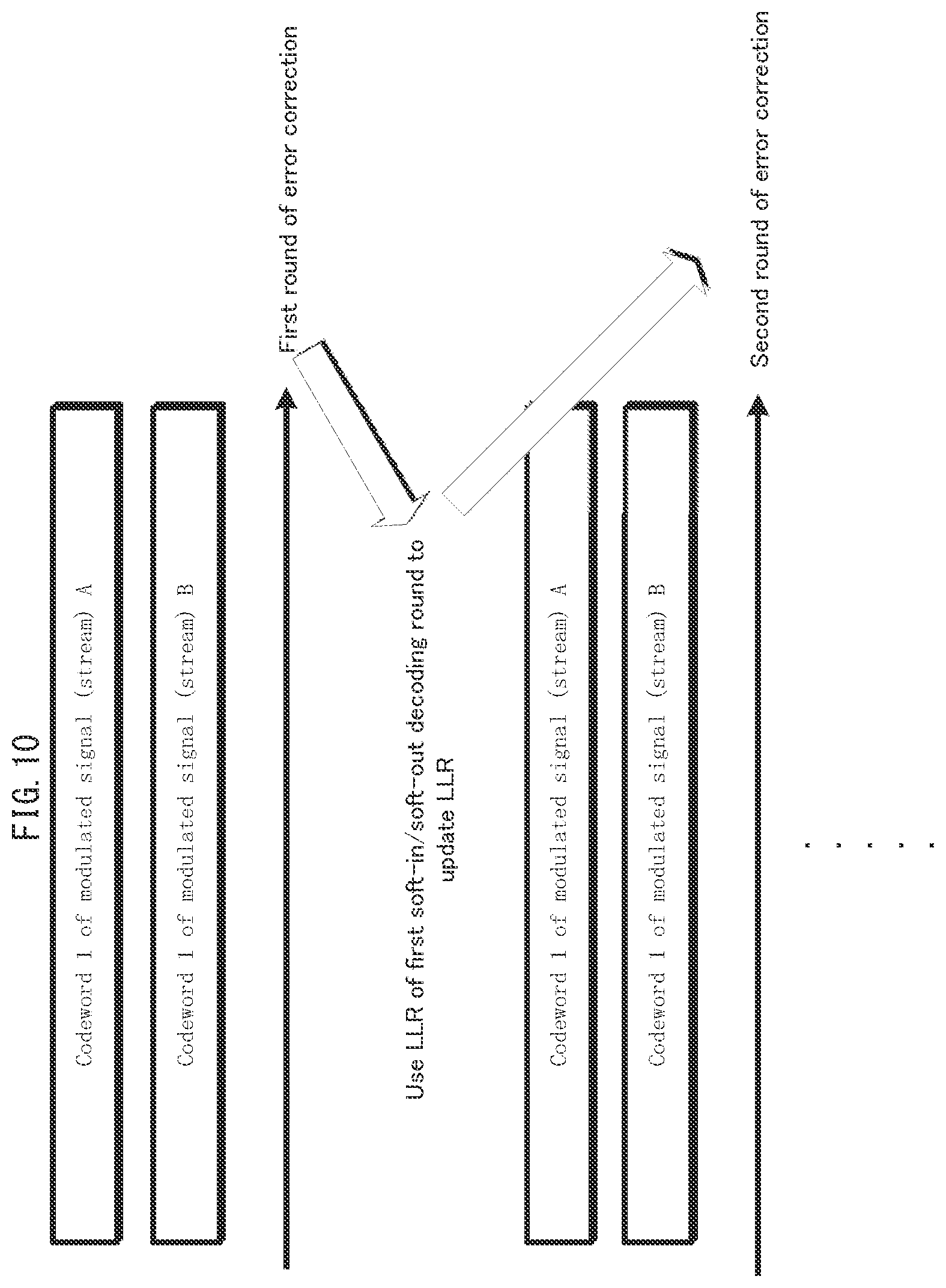 Patent US12562806 Figure 10 – Signal generating method and signal generating device