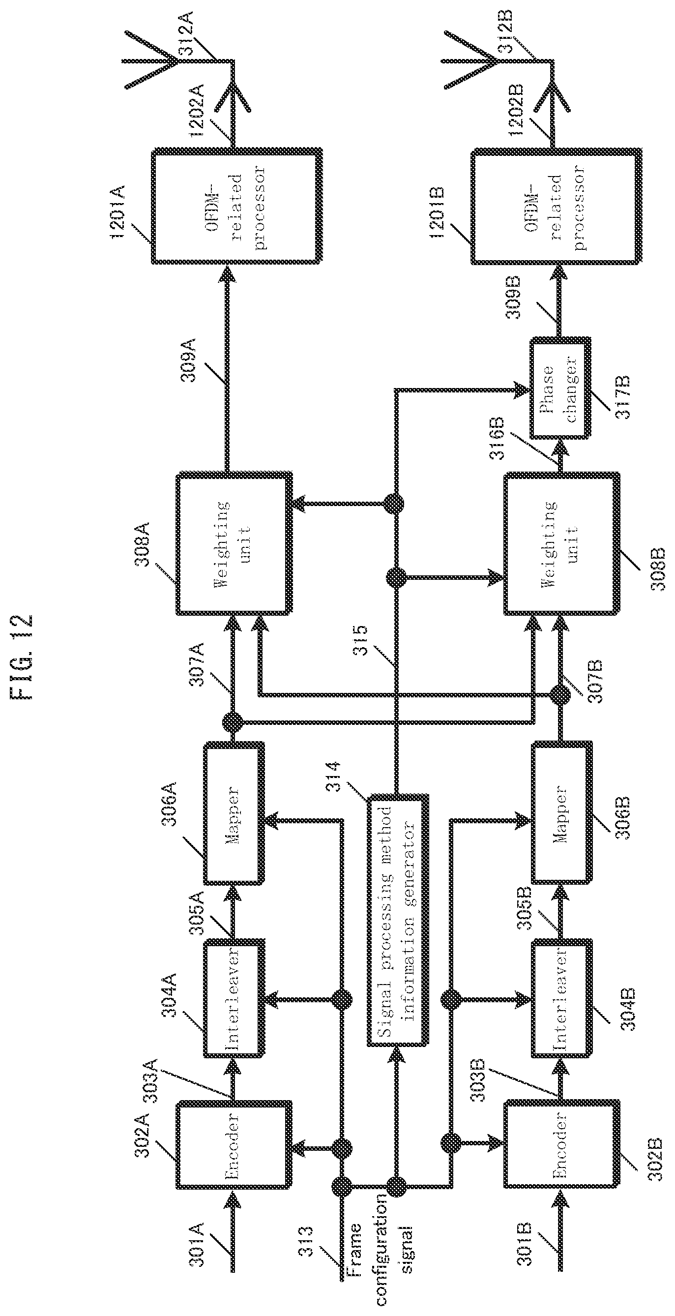 Patent US12562806 Figure 12 – Signal generating method and signal generating device