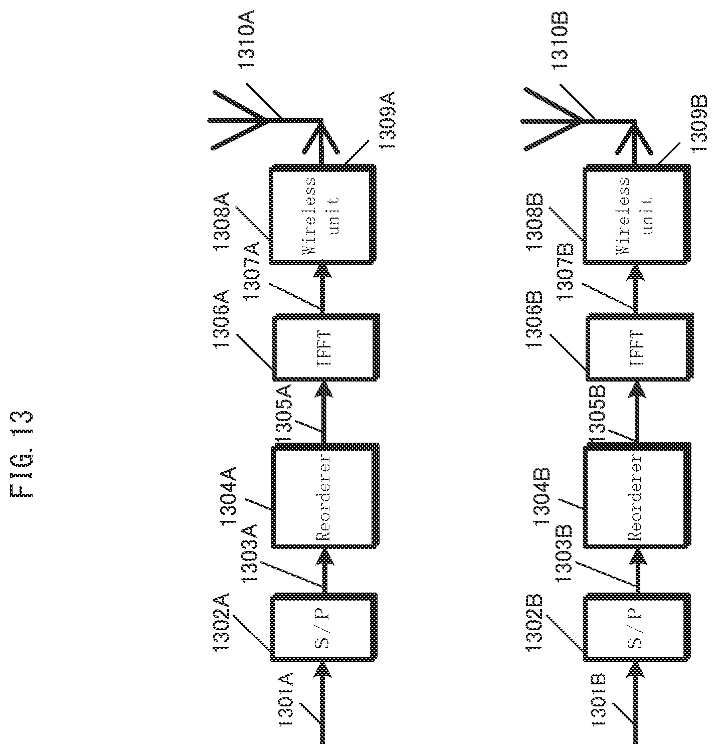 Patent US12562806 Figure 13 – Signal generating method and signal generating device